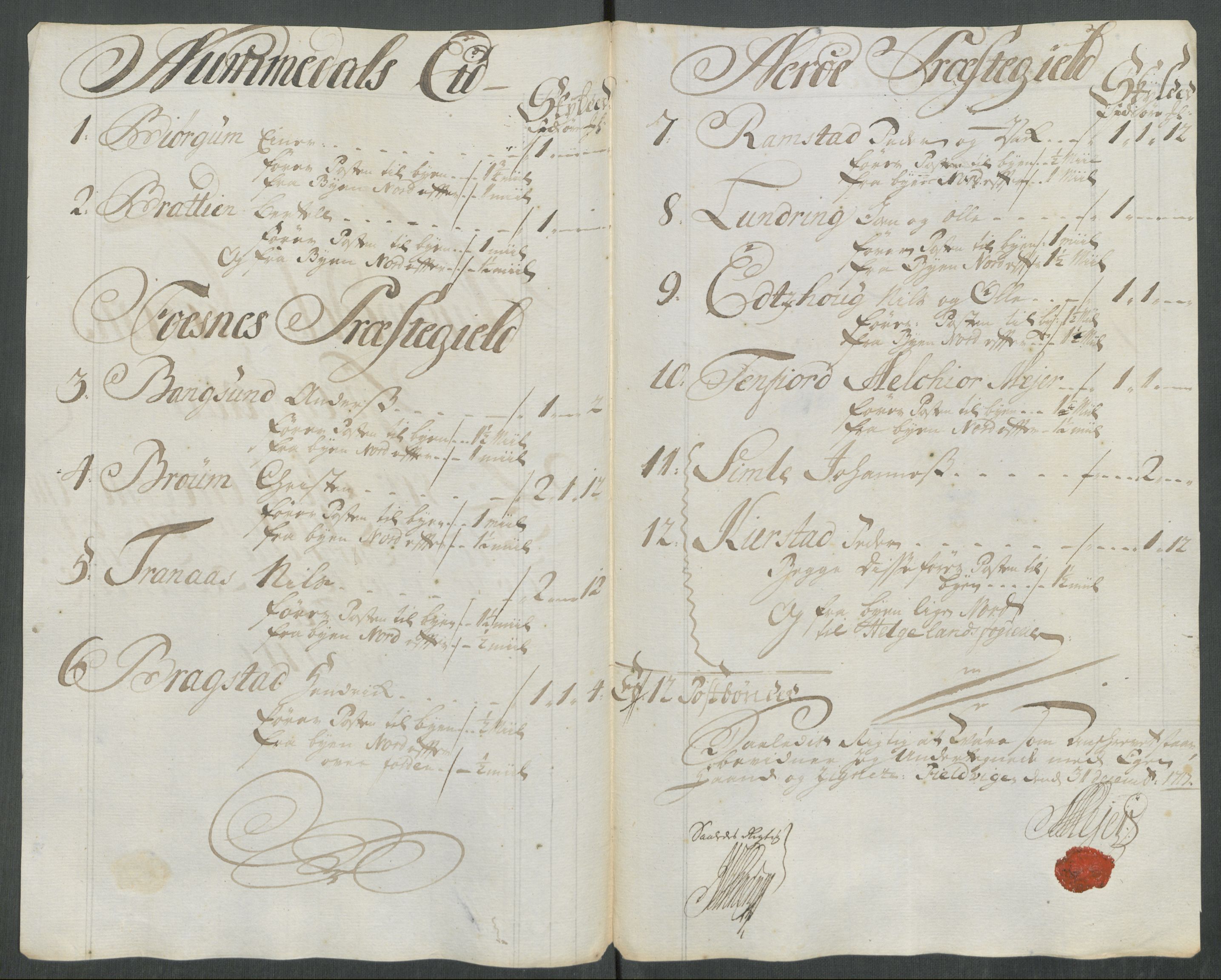 Rentekammeret inntil 1814, Reviderte regnskaper, Fogderegnskap, RA/EA-4092/R64/L4438: Fogderegnskap Namdal, 1717, p. 210