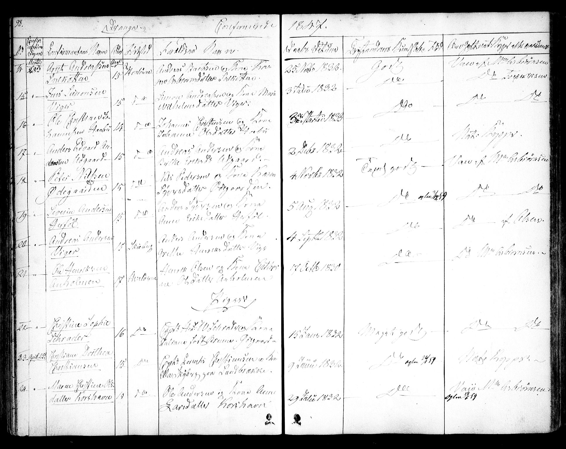 Hvaler prestekontor Kirkebøker, SAO/A-2001/F/Fa/L0006: Parish register (official) no. I 6, 1846-1863, p. 98