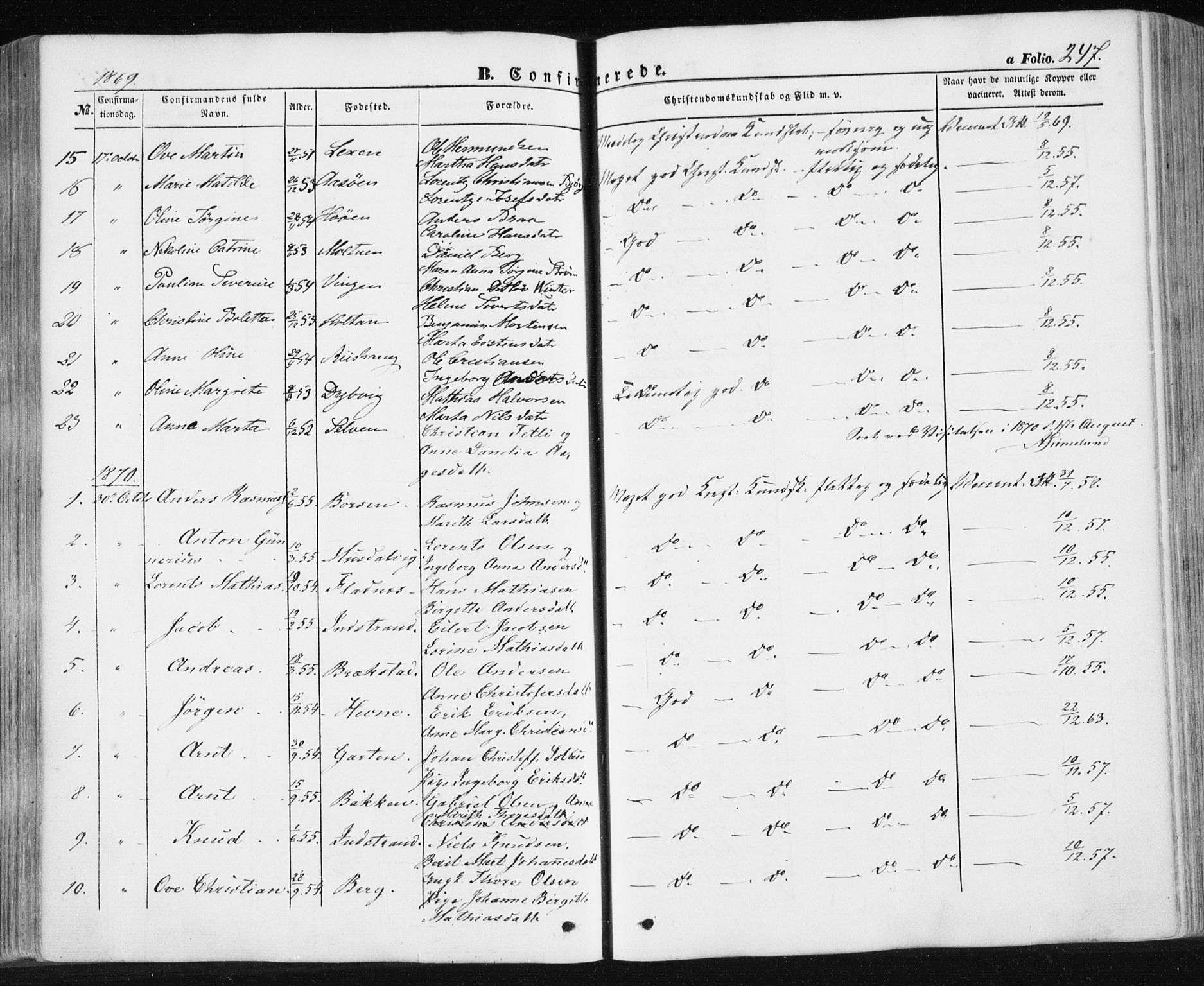 Ministerialprotokoller, klokkerbøker og fødselsregistre - Sør-Trøndelag, SAT/A-1456/659/L0737: Parish register (official) no. 659A07, 1857-1875, p. 247