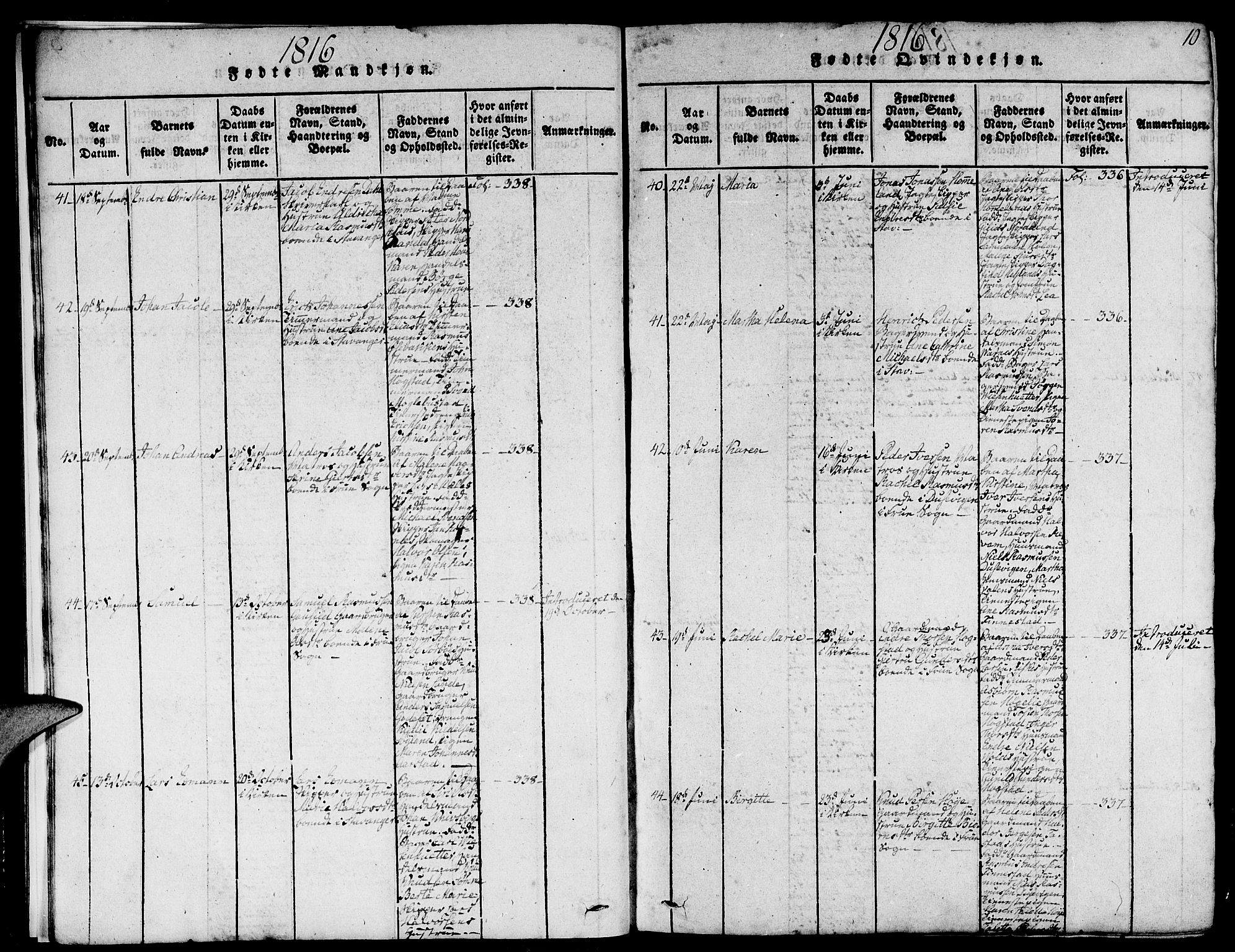 Domkirken sokneprestkontor, SAST/A-101812/001/30/30BA/L0008: Parish register (official) no. A 8, 1816-1821, p. 10