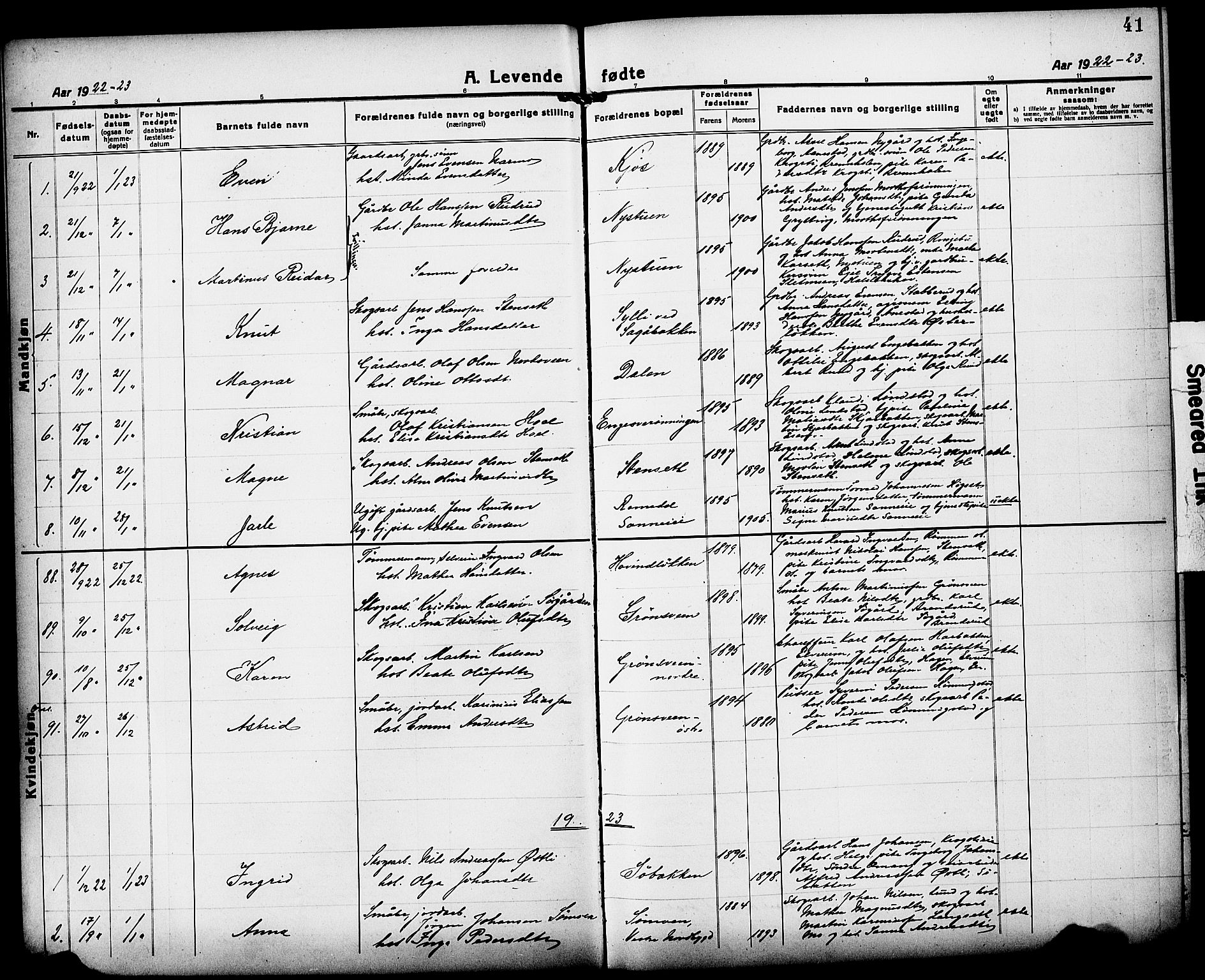 Løten prestekontor, AV/SAH-PREST-022/L/La/L0008: Parish register (copy) no. 8, 1920-1929, p. 41