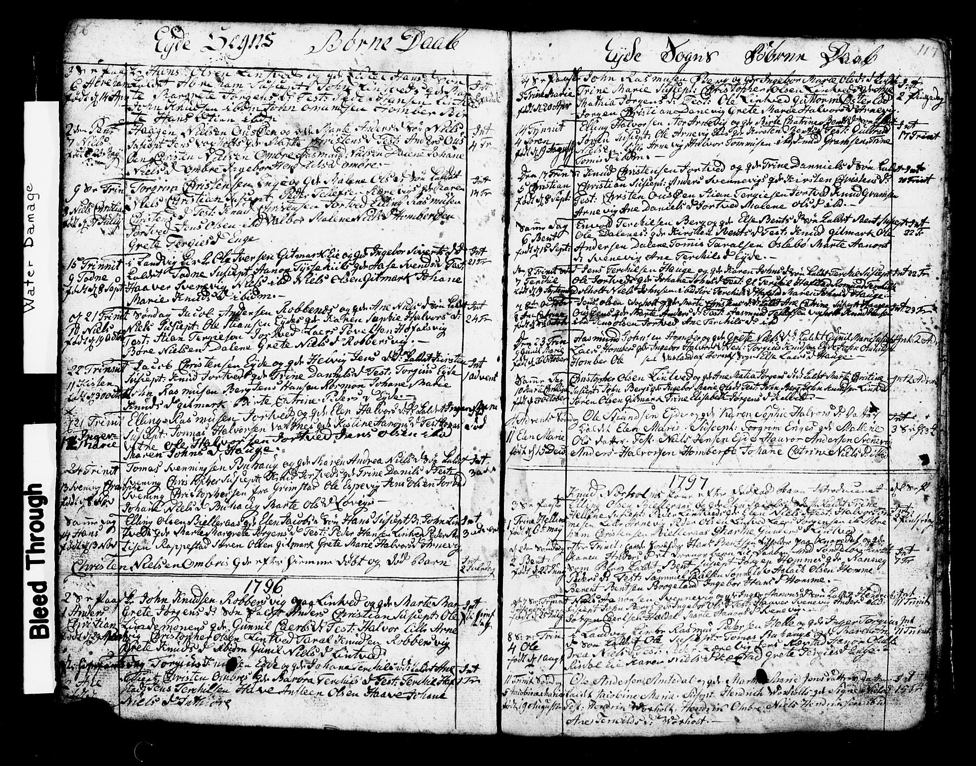 Hommedal sokneprestkontor, SAK/1111-0023/F/Fb/Fbb/L0002: Parish register (copy) no. B 2 /2, 1791-1817, p. 116-117