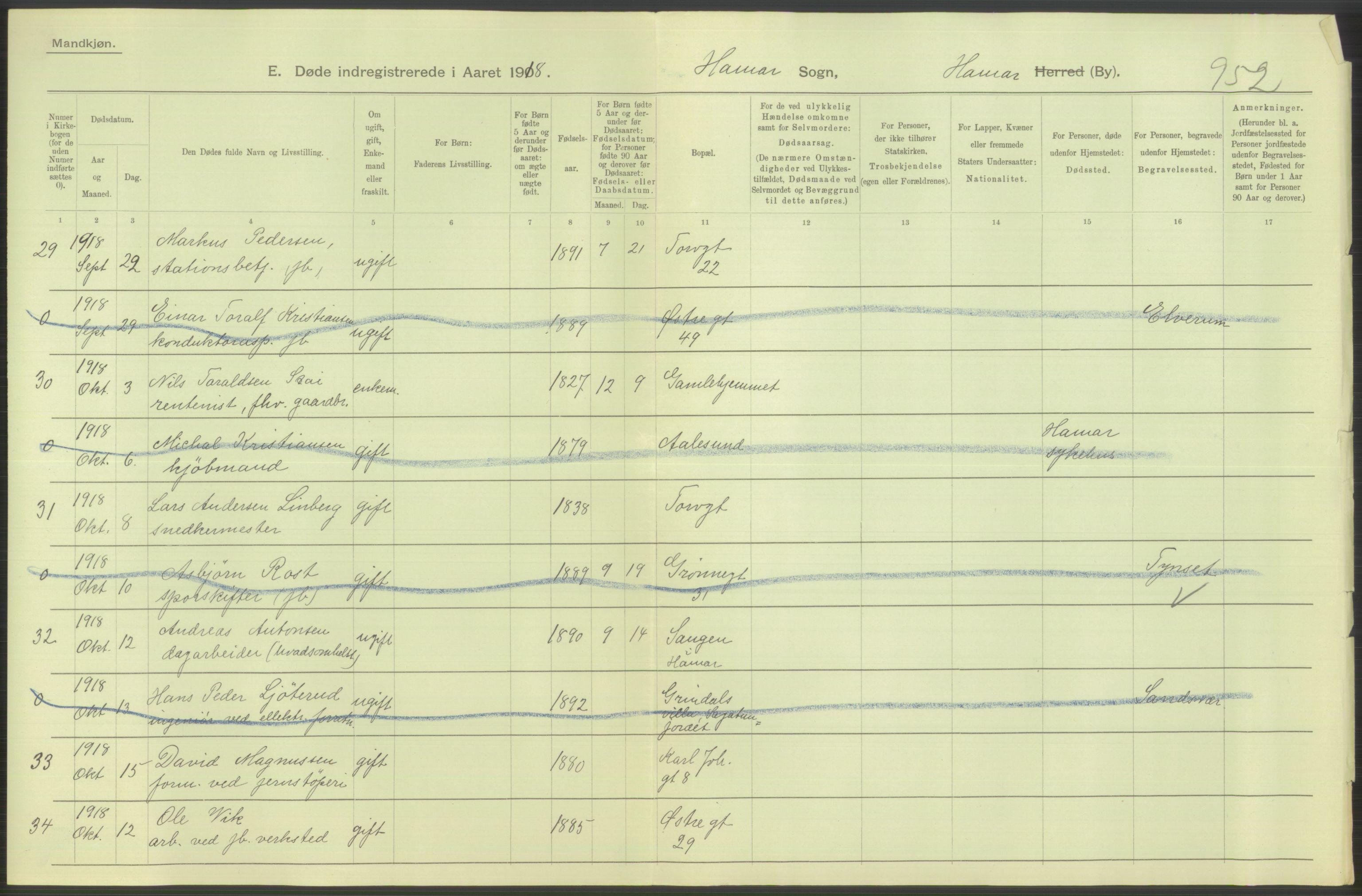 Statistisk sentralbyrå, Sosiodemografiske emner, Befolkning, AV/RA-S-2228/D/Df/Dfb/Dfbh/L0014: Hedemarkens fylke: Døde. Bygder og byer., 1918, p. 10