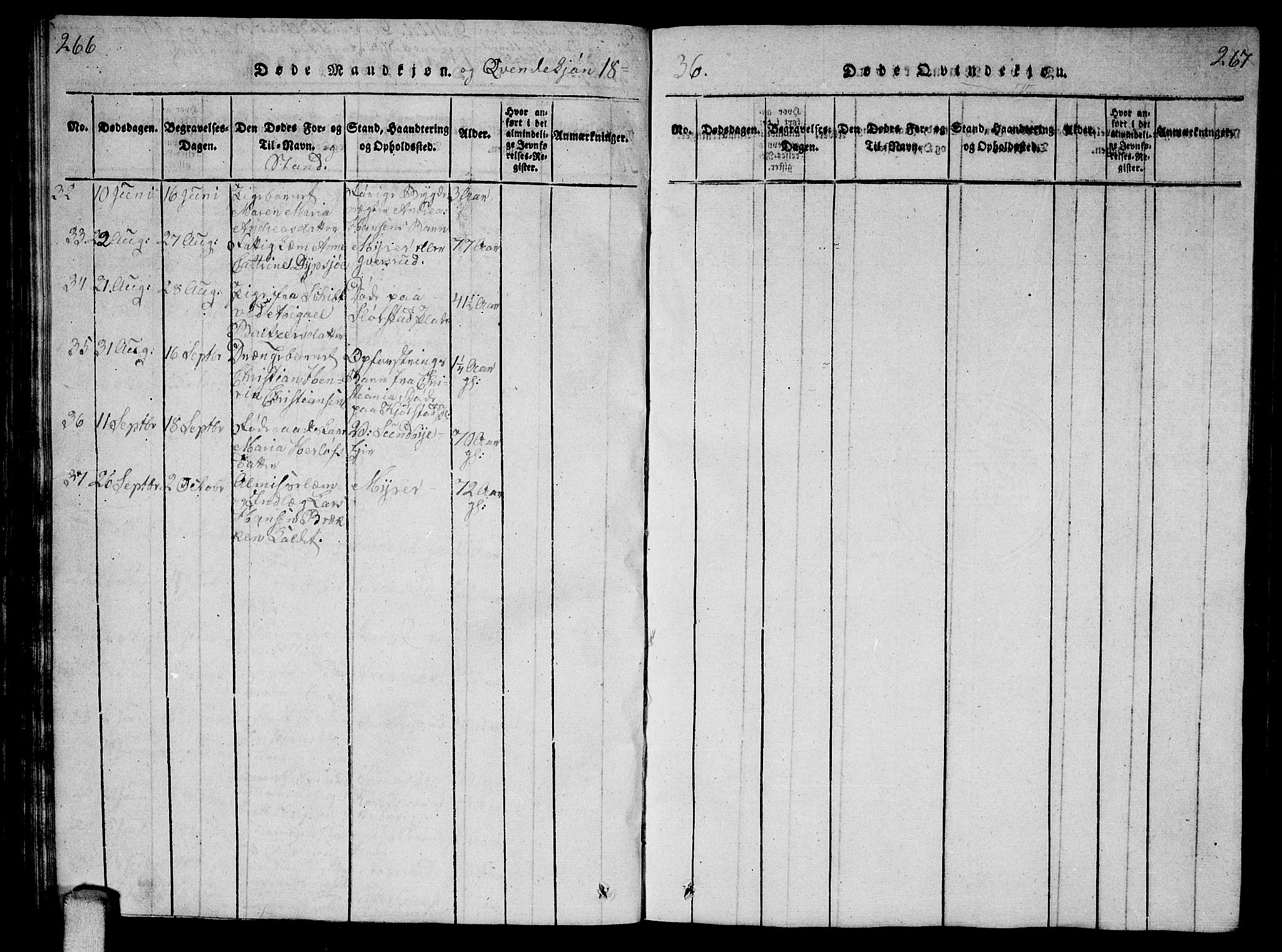 Ås prestekontor Kirkebøker, SAO/A-10894/G/Ga/L0002: Parish register (copy) no. I 2, 1820-1836, p. 266-267