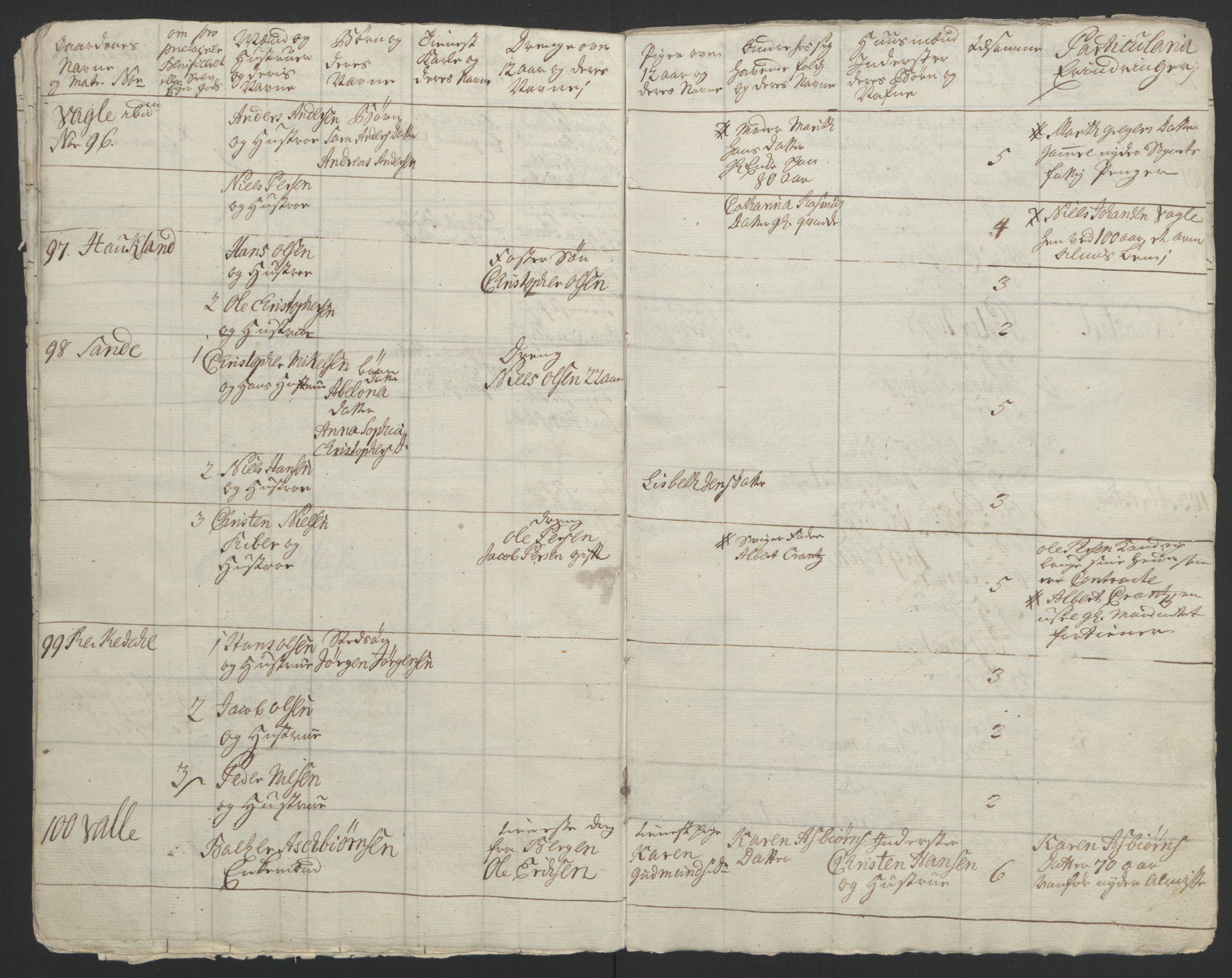 Rentekammeret inntil 1814, Reviderte regnskaper, Fogderegnskap, AV/RA-EA-4092/R67/L4747: Ekstraskatten Vesterålen, Andenes og Lofoten, 1762-1766, p. 126