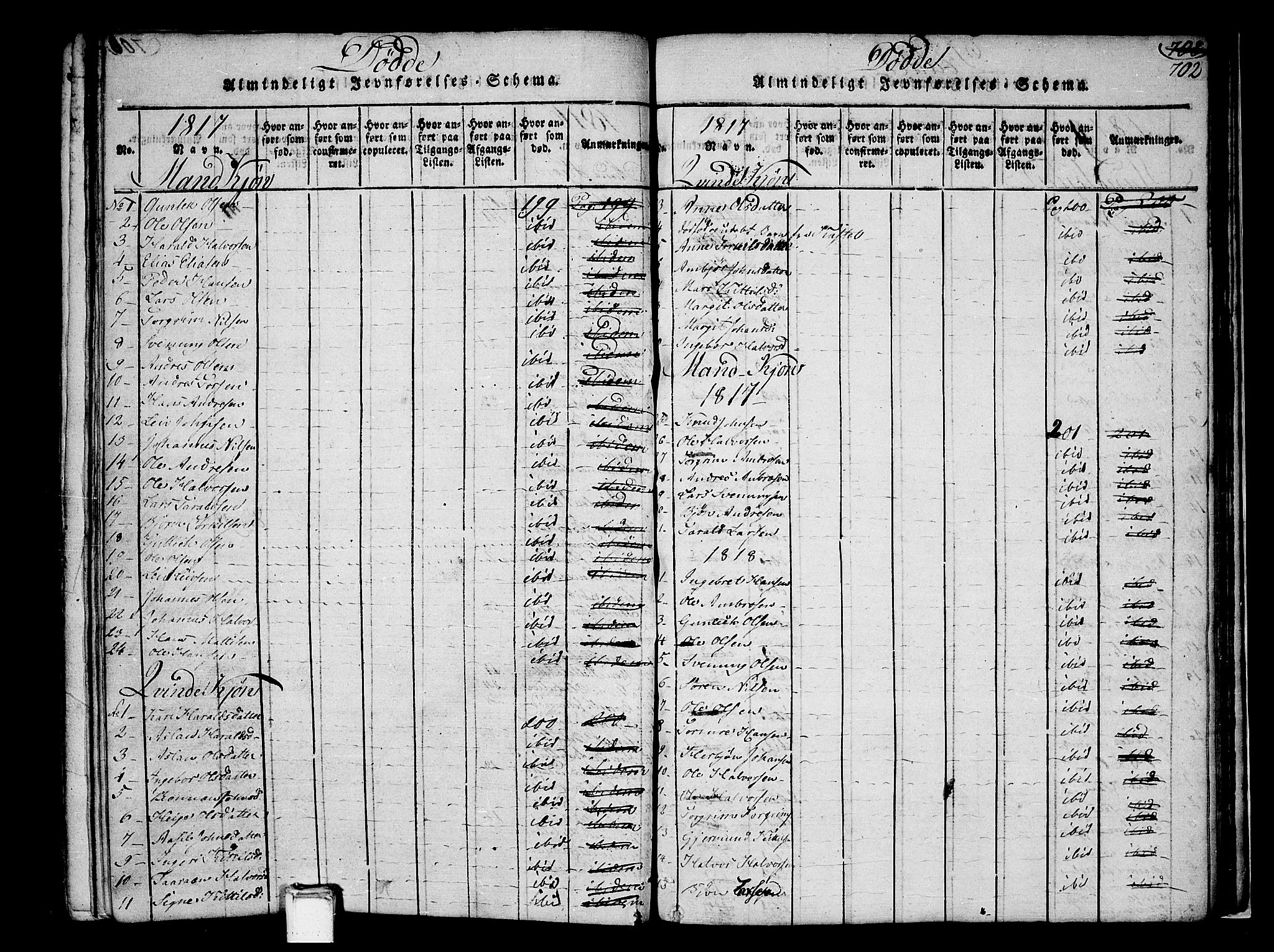 Heddal kirkebøker, SAKO/A-268/F/Fa/L0005: Parish register (official) no. I 5, 1814-1837, p. 701-702