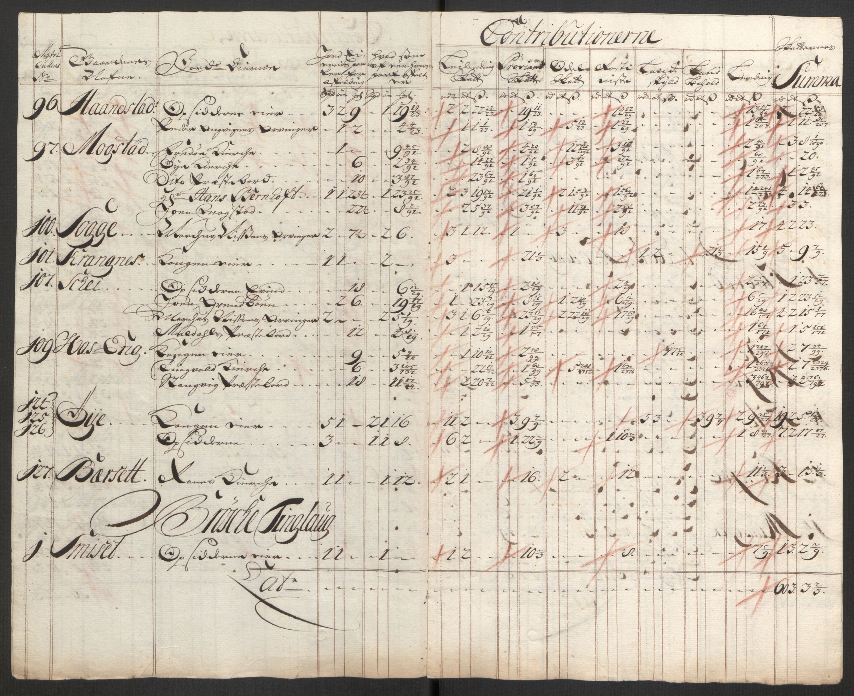 Rentekammeret inntil 1814, Reviderte regnskaper, Fogderegnskap, AV/RA-EA-4092/R56/L3758: Fogderegnskap Nordmøre, 1725, p. 275