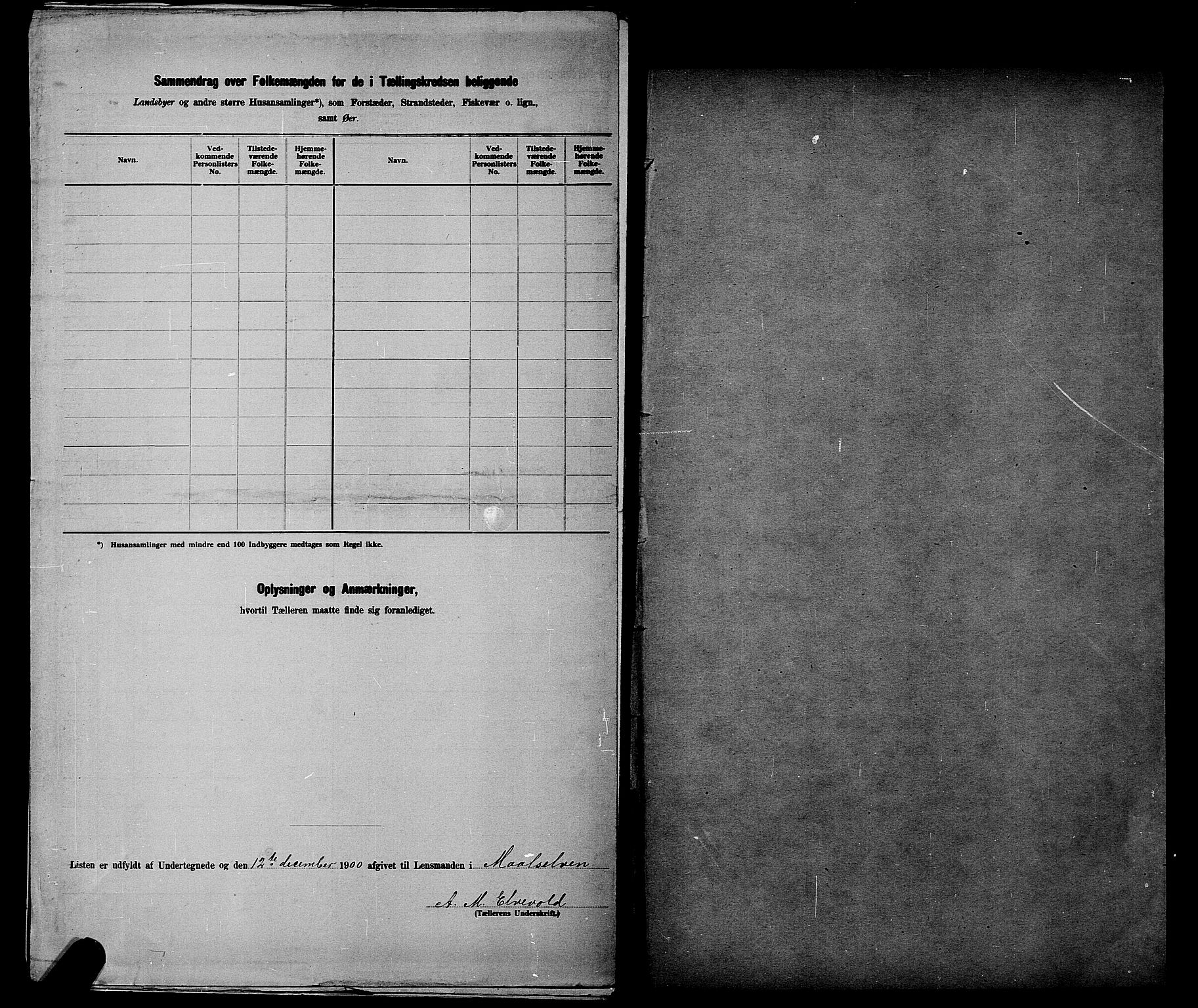 SATØ, 1900 census for Målselv, 1900, p. 38