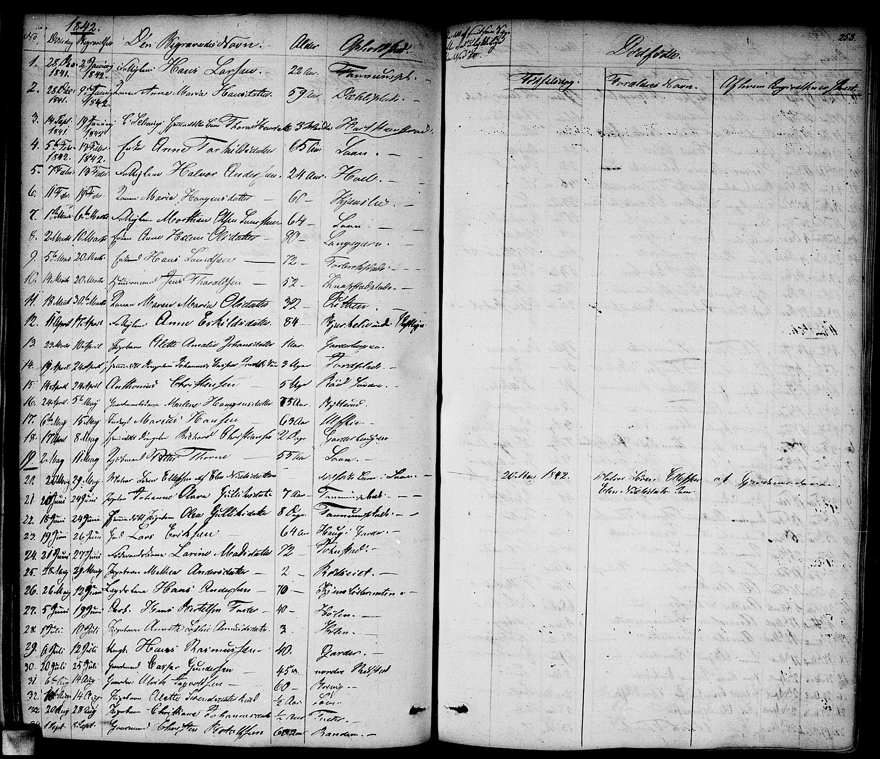 Vestby prestekontor Kirkebøker, SAO/A-10893/F/Fa/L0006: Parish register (official) no. I 6, 1827-1849, p. 253