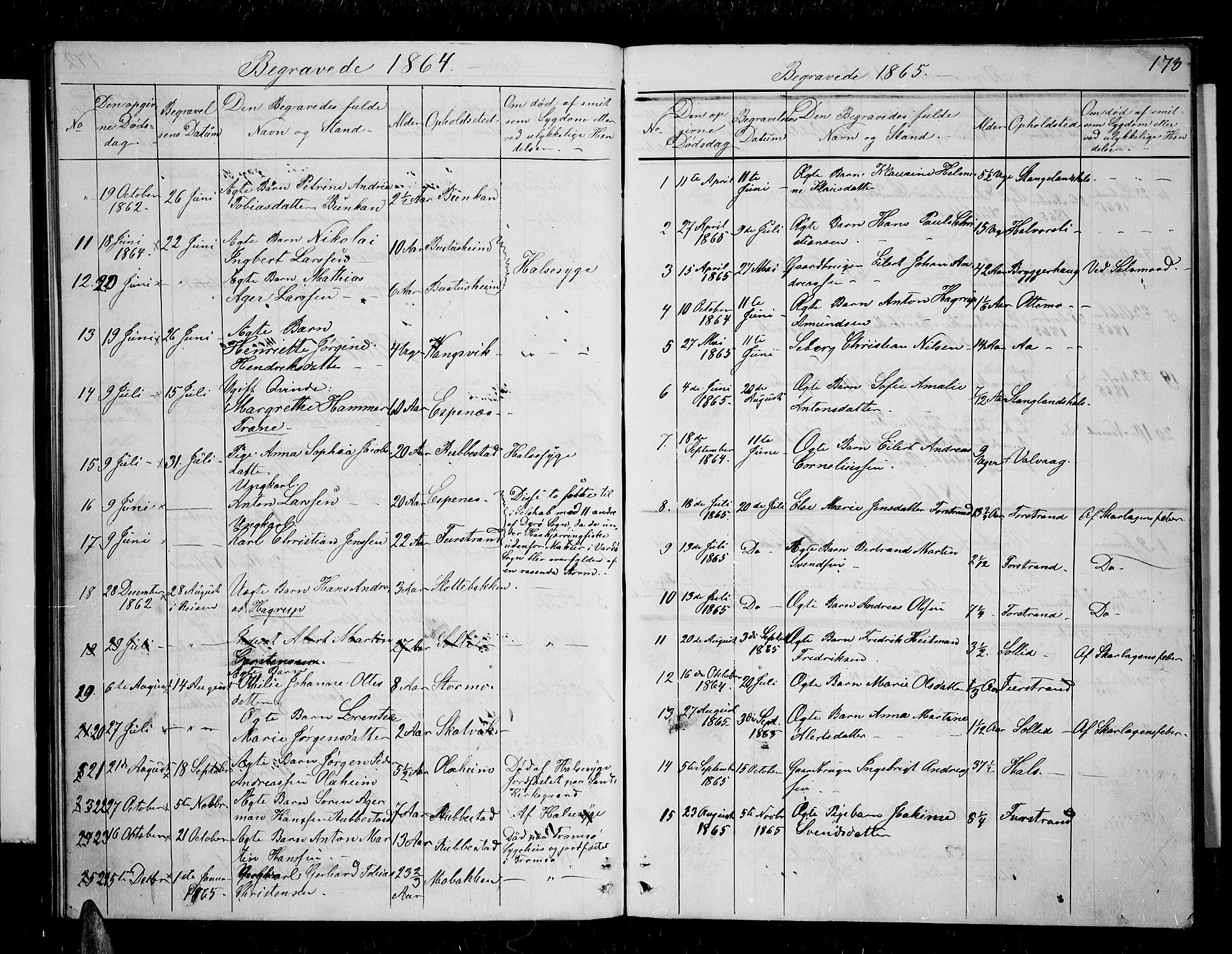 Tranøy sokneprestkontor, SATØ/S-1313/I/Ia/Iab/L0003klokker: Parish register (copy) no. 3, 1861-1887, p. 173