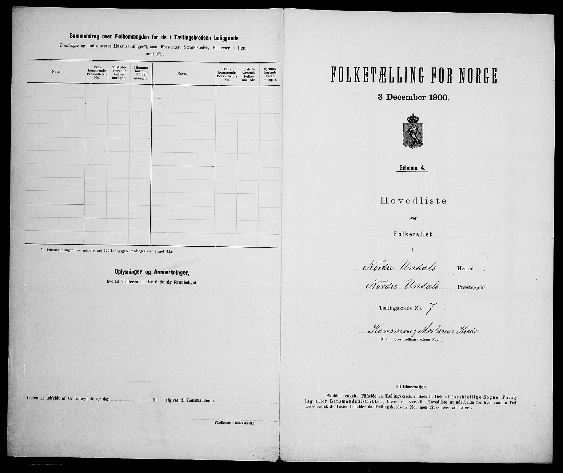 SAK, 1900 census for Nord-Audnedal, 1900, p. 28