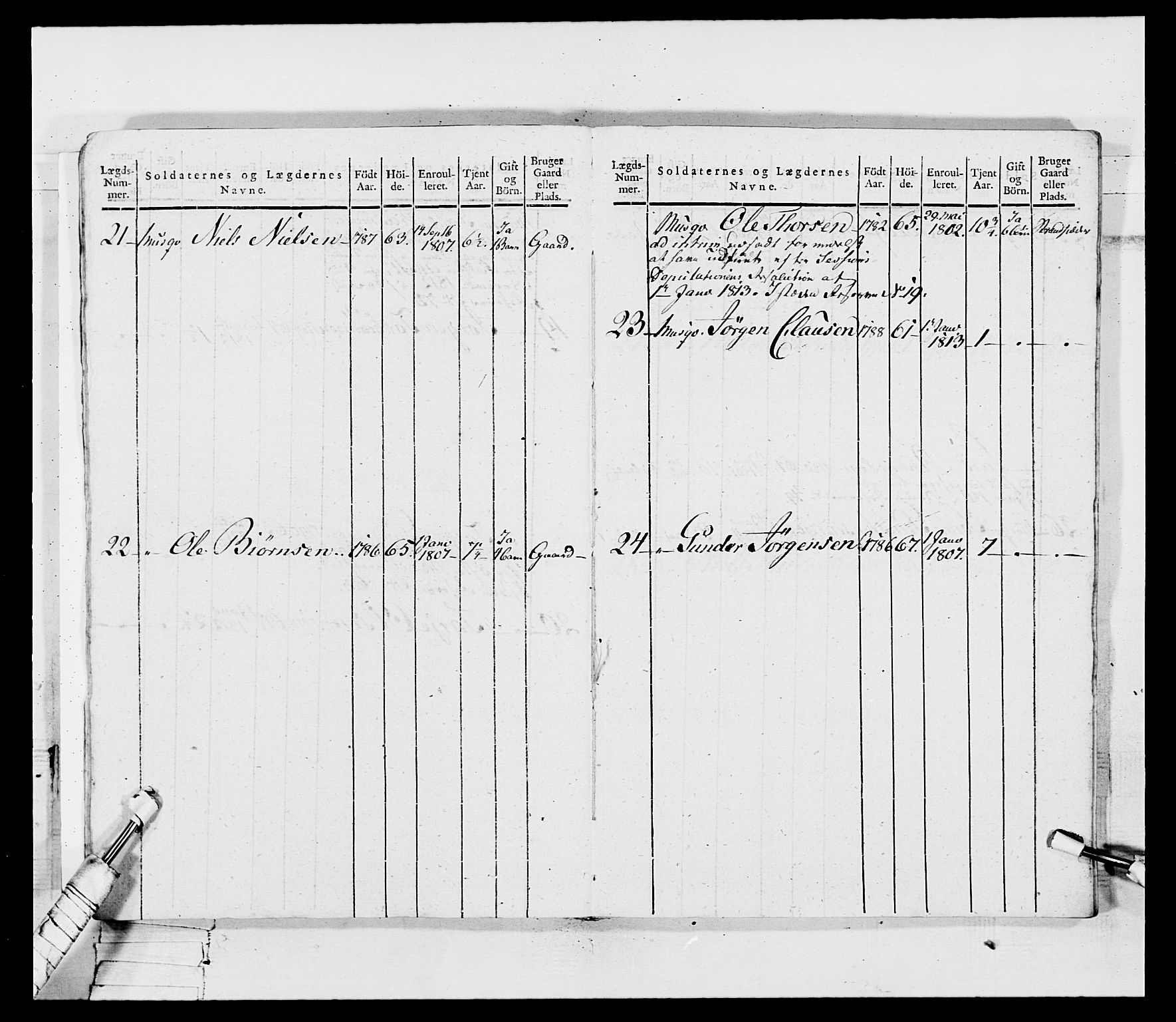 Generalitets- og kommissariatskollegiet, Det kongelige norske kommissariatskollegium, RA/EA-5420/E/Eh/L0115: Telemarkske nasjonale infanteriregiment, 1802-1805, p. 16