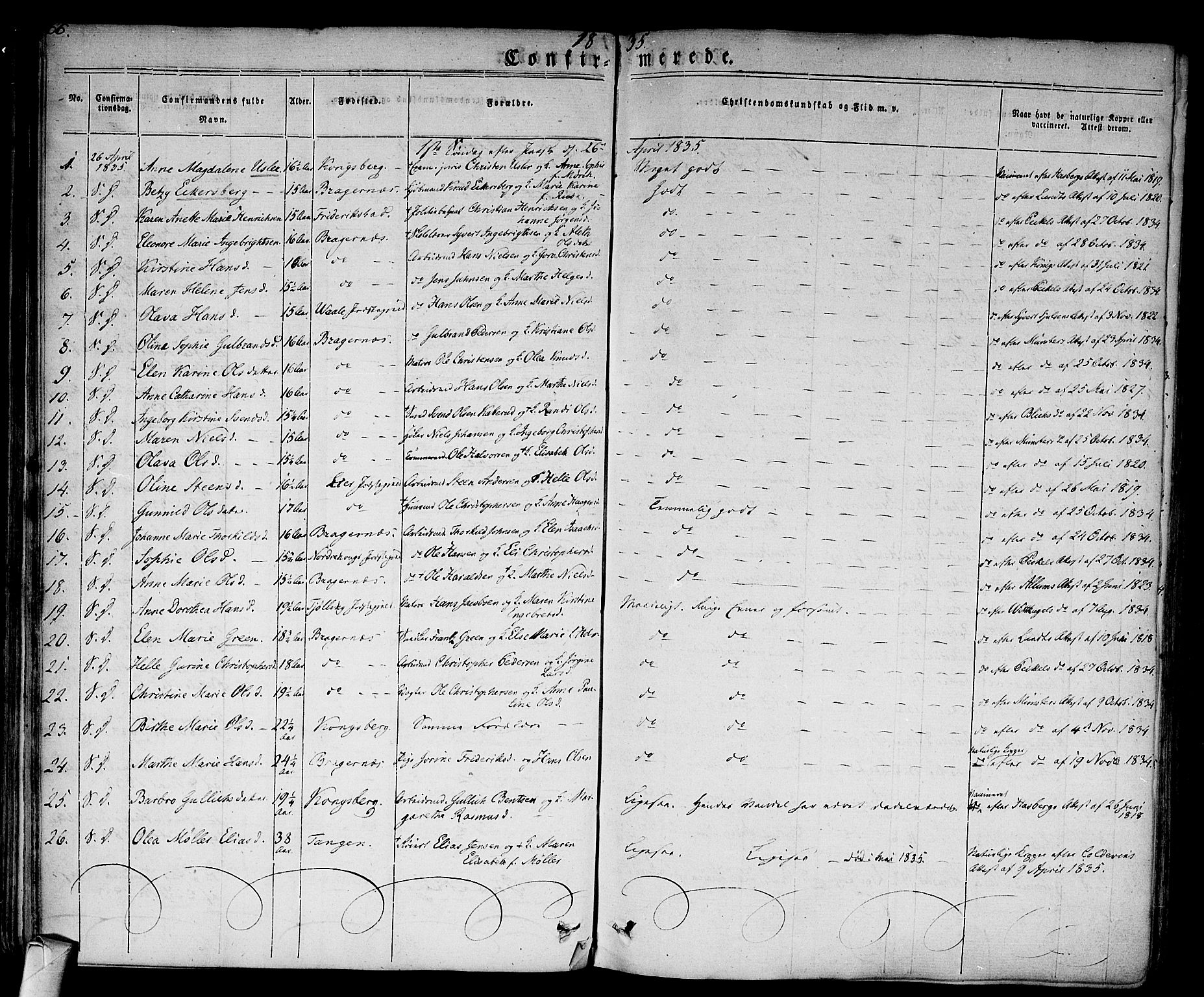 Bragernes kirkebøker, SAKO/A-6/F/Fc/L0001: Parish register (official) no. III 1, 1830-1853, p. 66