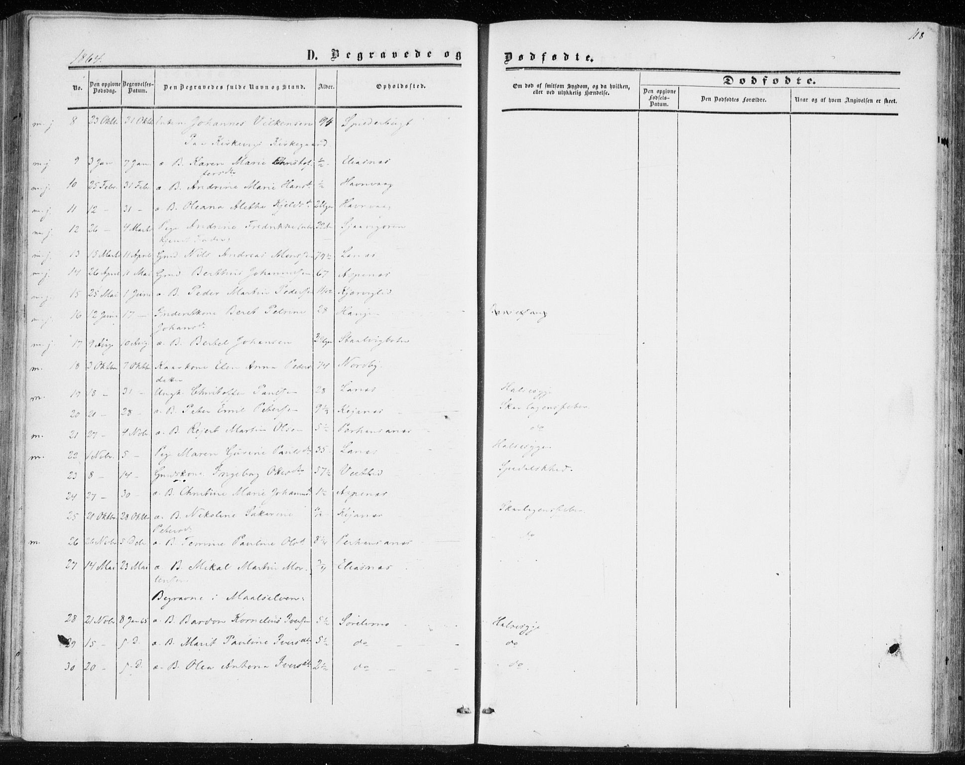Balsfjord sokneprestembete, SATØ/S-1303/G/Ga/L0001kirke: Parish register (official) no. 1, 1858-1870, p. 118