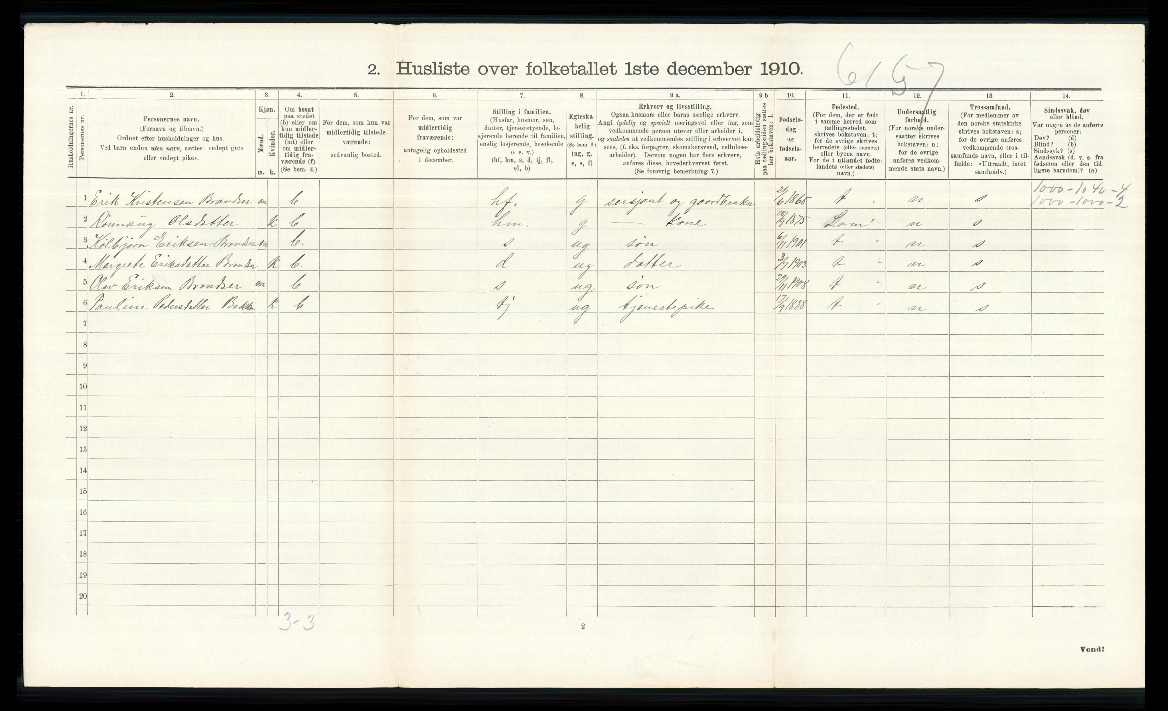 RA, 1910 census for Skjåk, 1910, p. 397