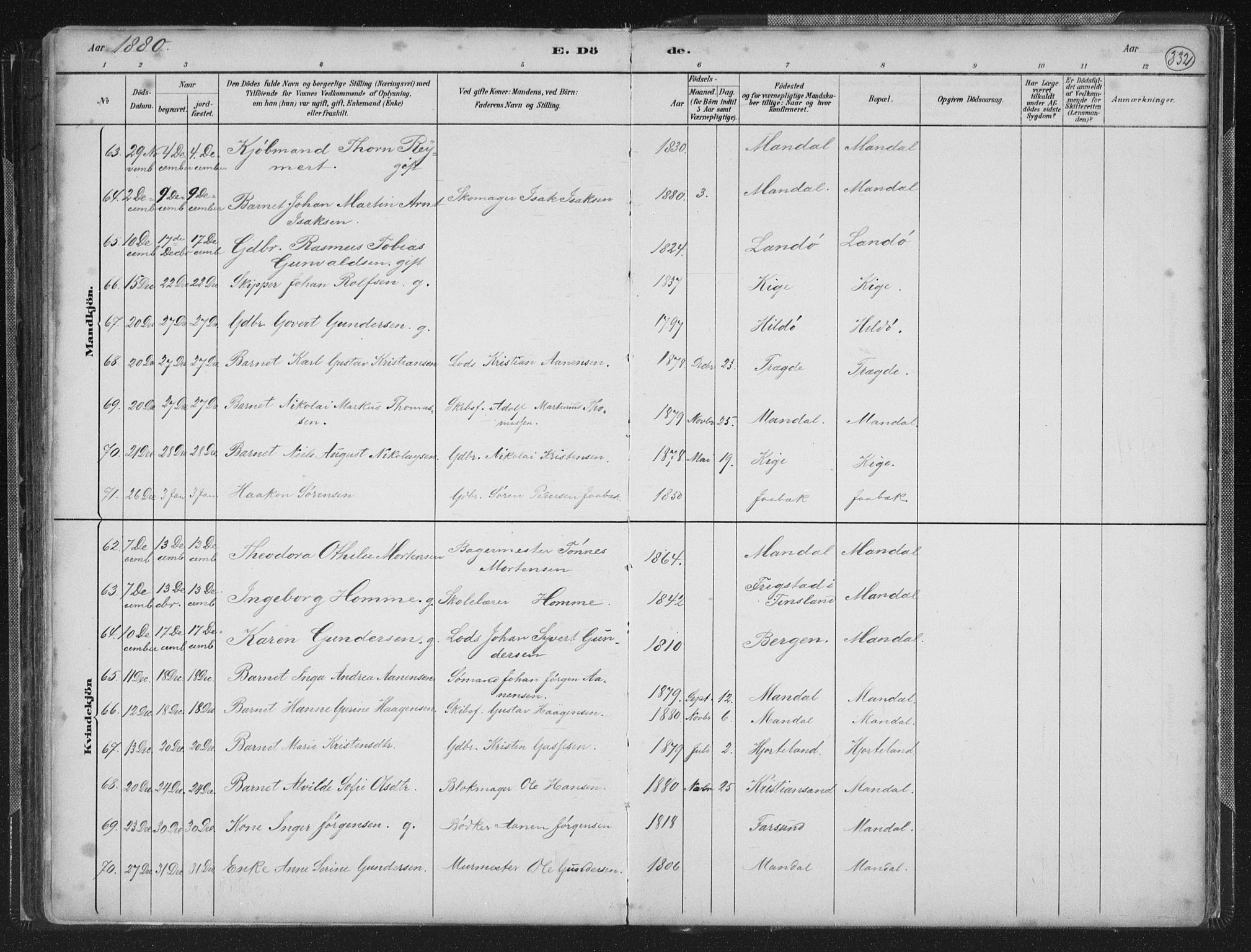 Mandal sokneprestkontor, SAK/1111-0030/F/Fb/Fba/L0011: Parish register (copy) no. B 5, 1880-1898, p. 332