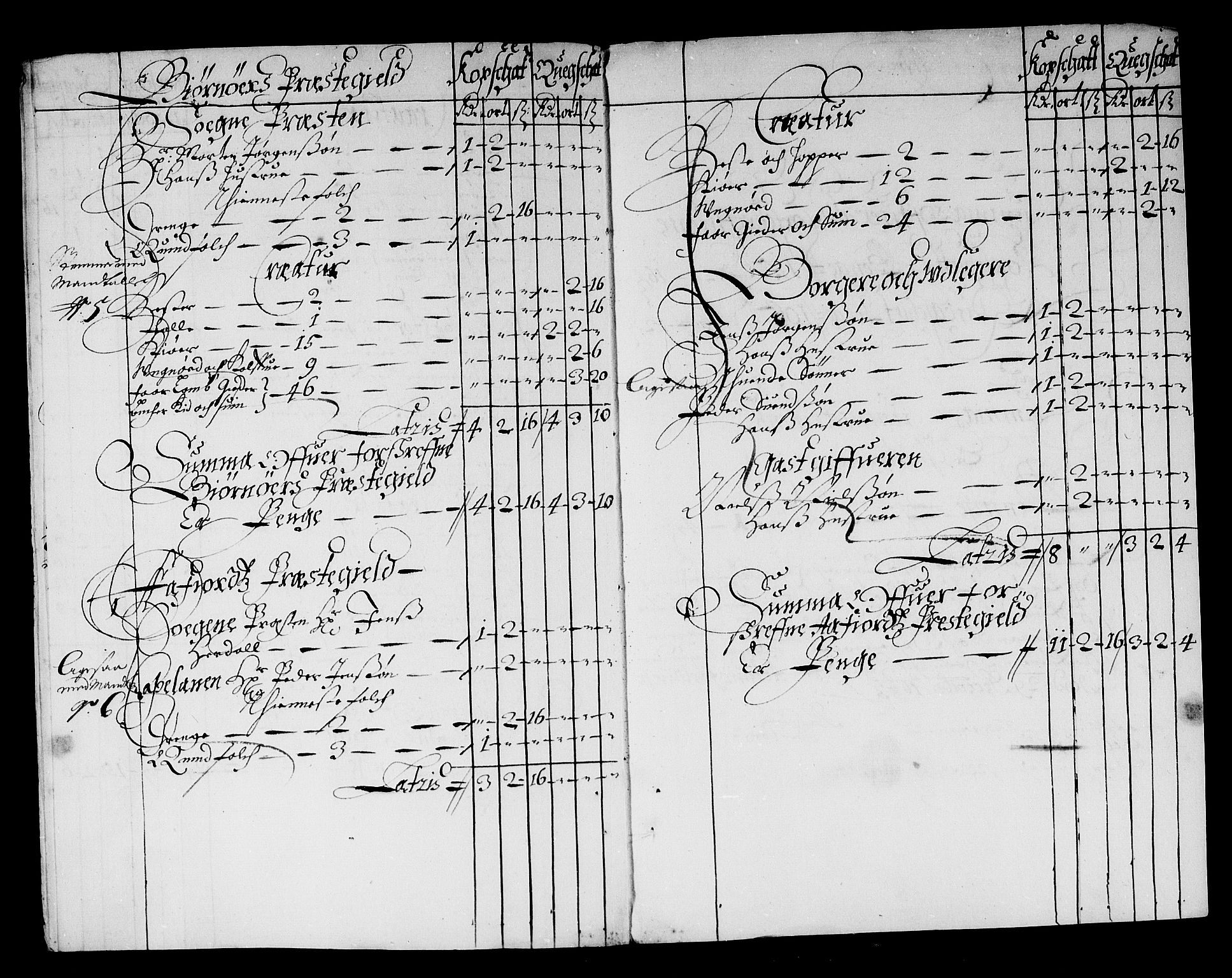 Rentekammeret inntil 1814, Reviderte regnskaper, Stiftamtstueregnskaper, Trondheim stiftamt og Nordland amt, RA/EA-6044/R/Rg/L0072: Trondheim stiftamt og Nordland amt, 1683