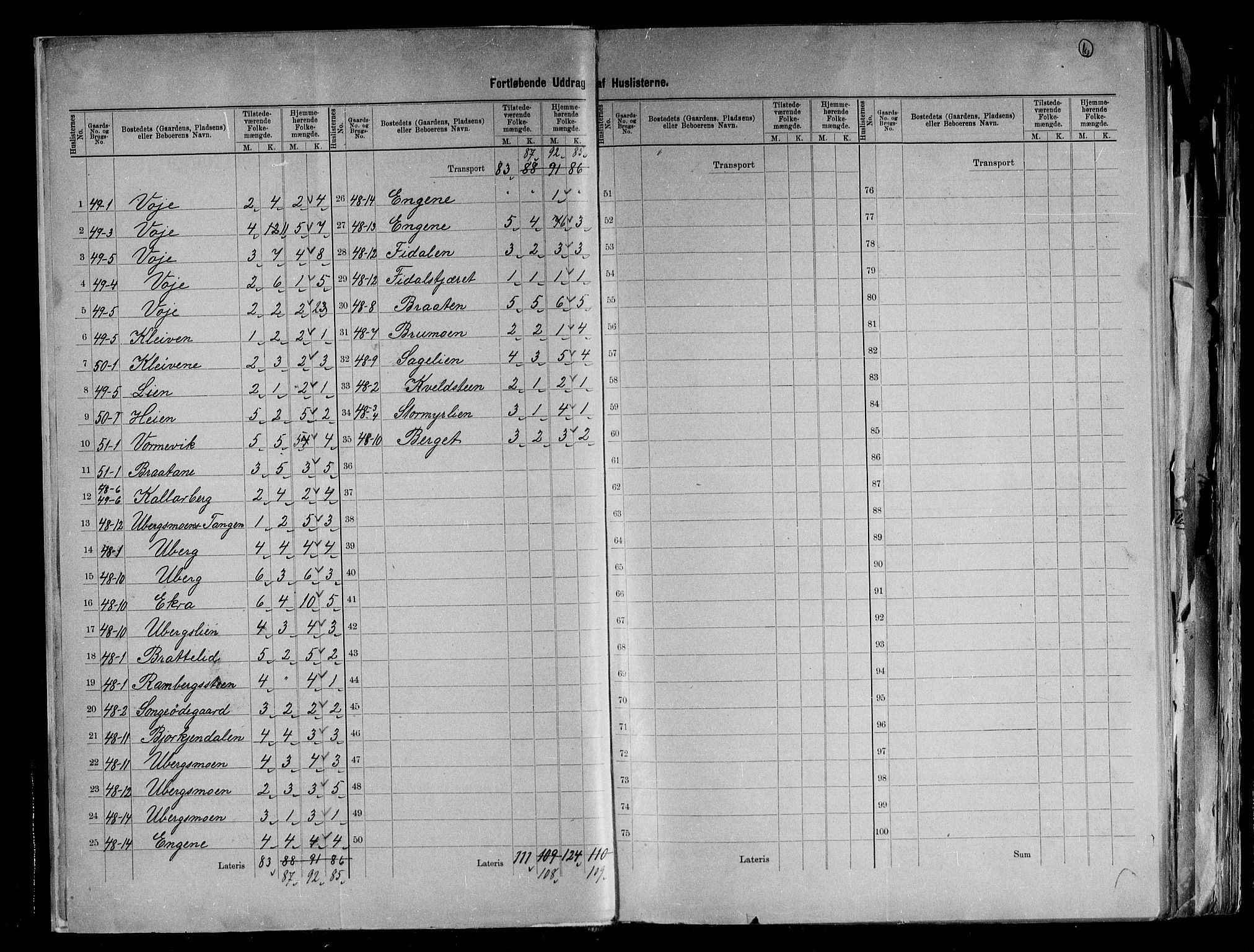 RA, 1891 census for 0912 Vegårshei, 1891, p. 6