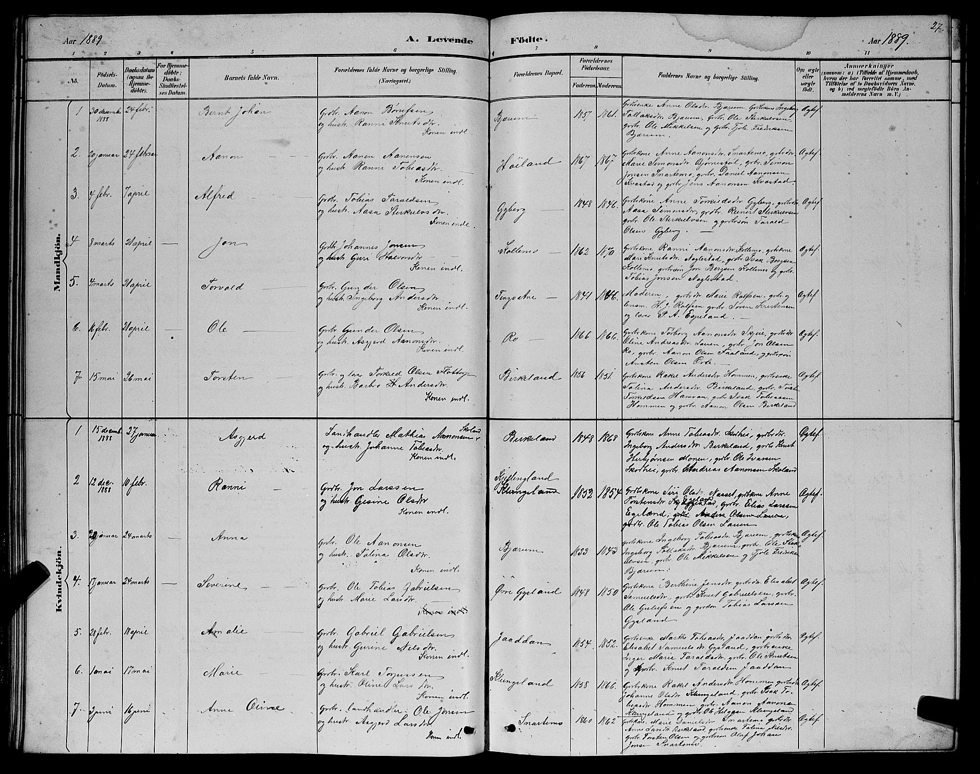 Hægebostad sokneprestkontor, SAK/1111-0024/F/Fb/Fba/L0003: Parish register (copy) no. B 3, 1883-1896, p. 27