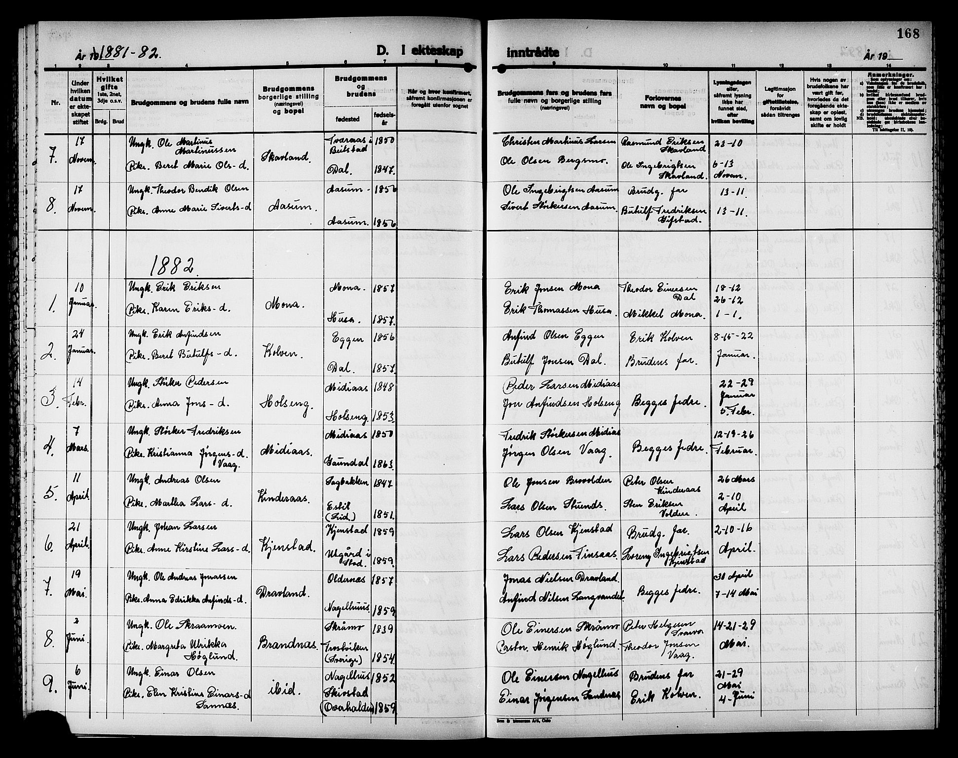 Ministerialprotokoller, klokkerbøker og fødselsregistre - Nord-Trøndelag, AV/SAT-A-1458/749/L0486: Parish register (official) no. 749D02, 1873-1887, p. 168