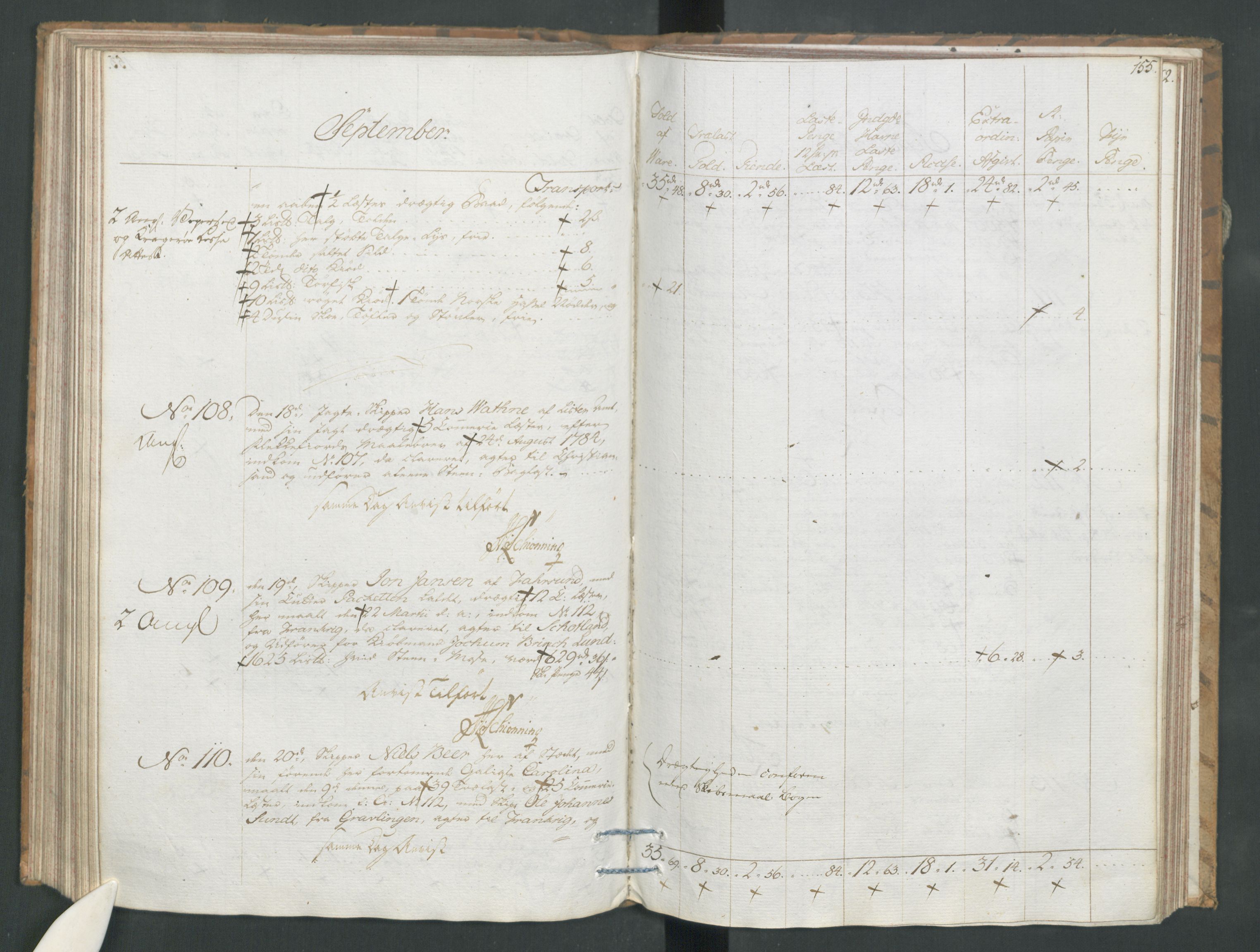 Generaltollkammeret, tollregnskaper, AV/RA-EA-5490/R19/L0054/0001: Tollregnskaper Flekkefjord / Tollbok, 1794, p. 154b-155a