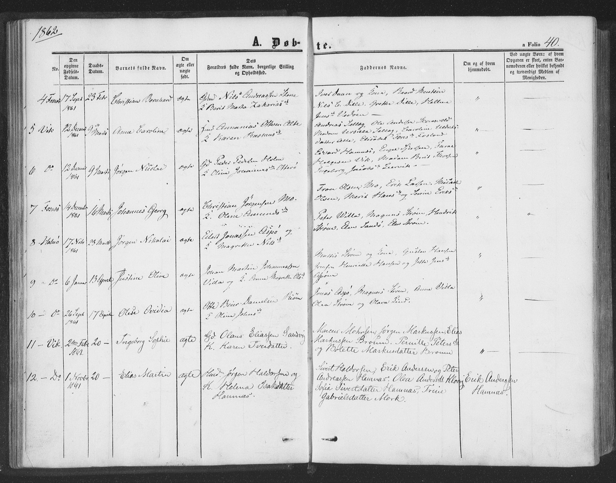 Ministerialprotokoller, klokkerbøker og fødselsregistre - Nord-Trøndelag, AV/SAT-A-1458/773/L0615: Parish register (official) no. 773A06, 1857-1870, p. 40