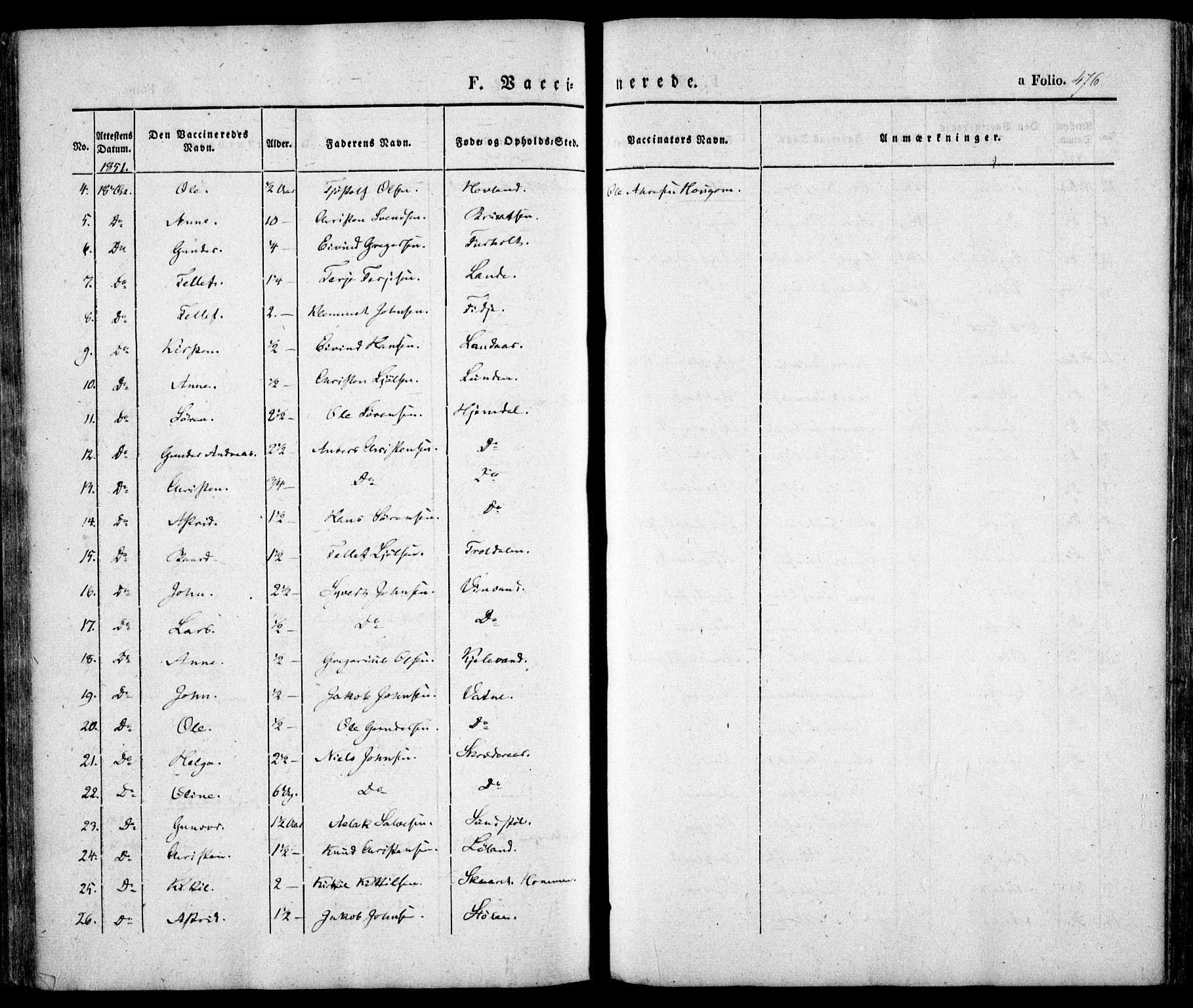 Evje sokneprestkontor, AV/SAK-1111-0008/F/Fa/Faa/L0005: Parish register (official) no. A 5, 1843-1865, p. 476