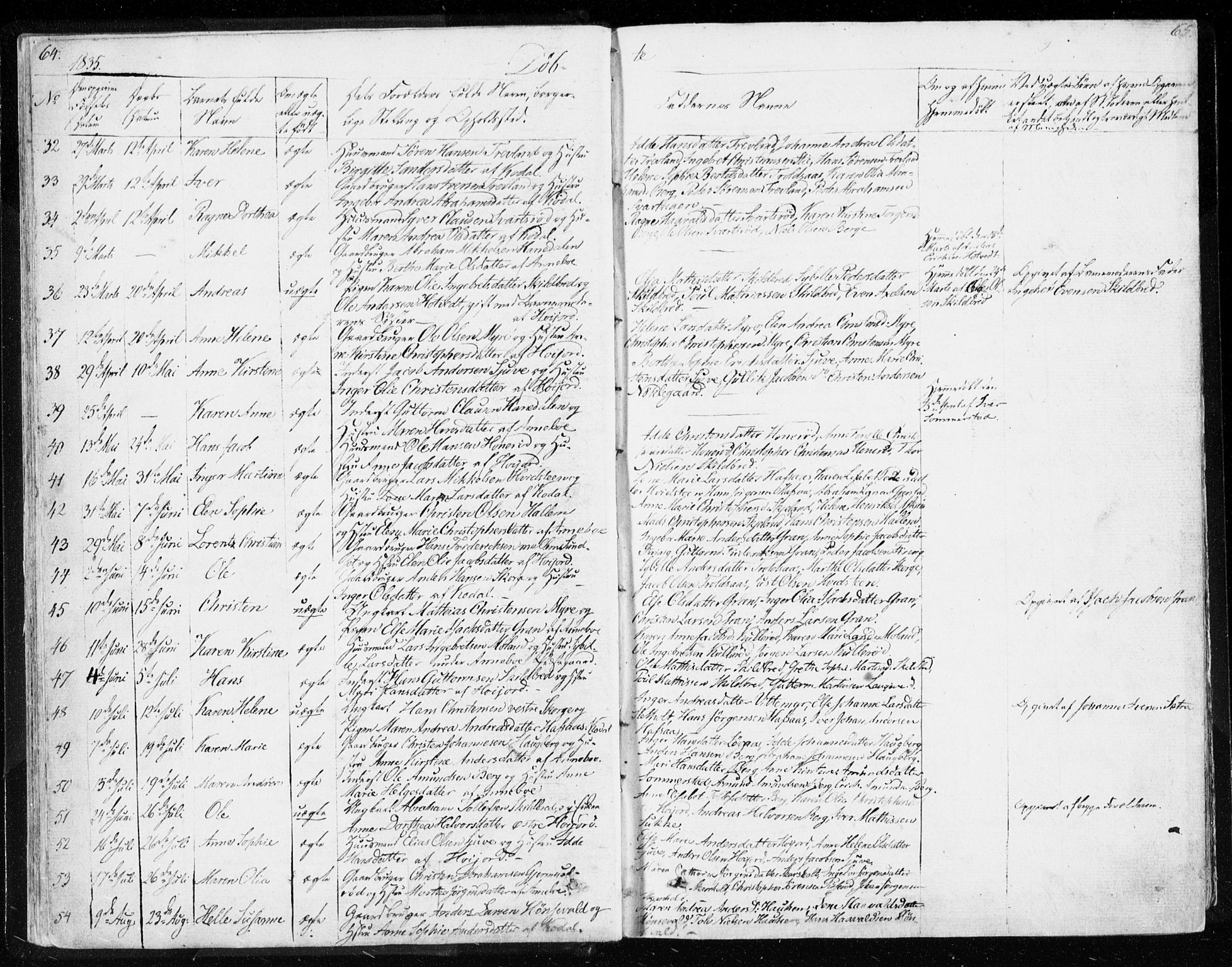 Andebu kirkebøker, AV/SAKO-A-336/F/Fa/L0004: Parish register (official) no. 4, 1829-1856, p. 64-65