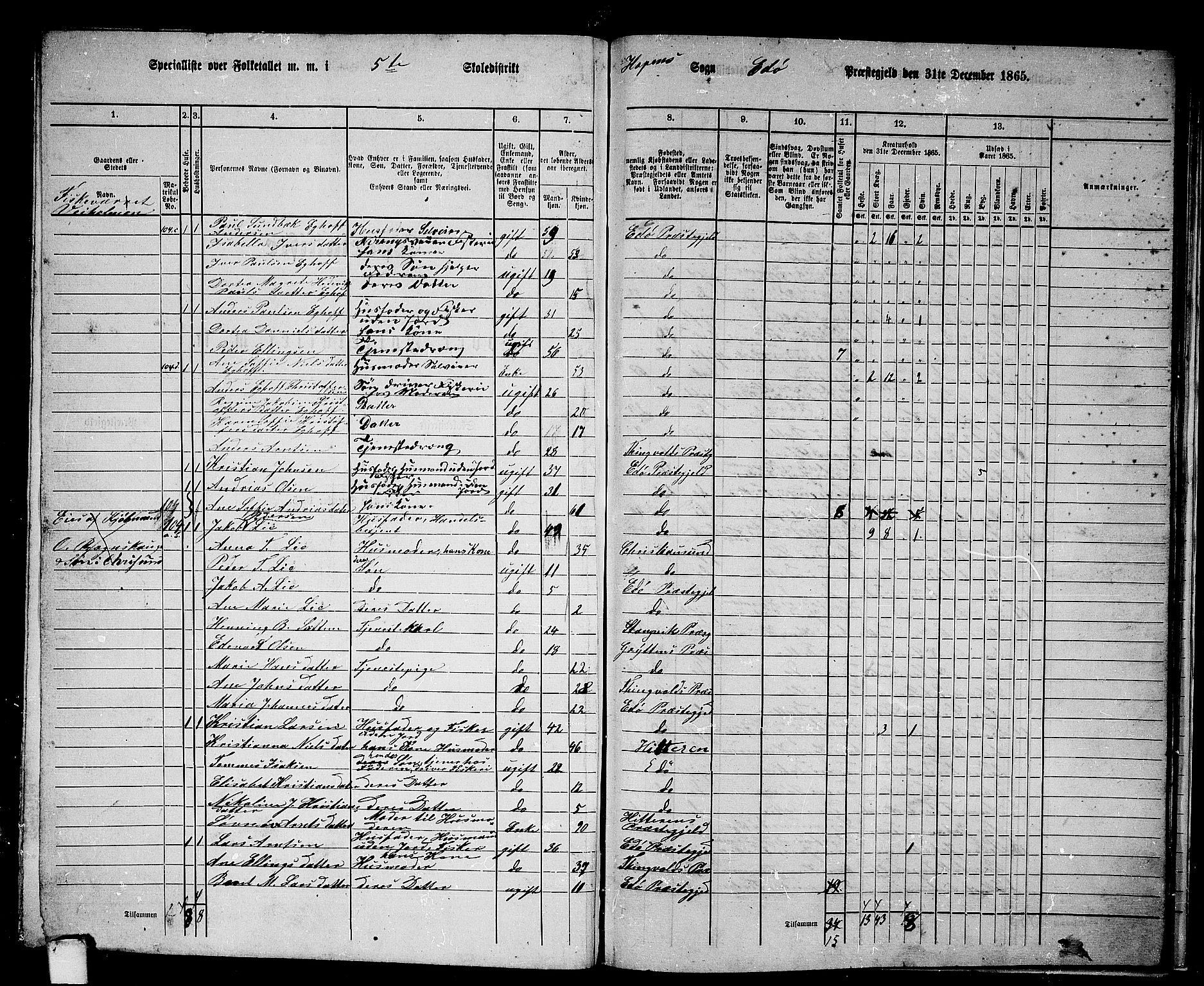 RA, 1865 census for Edøy, 1865, p. 138