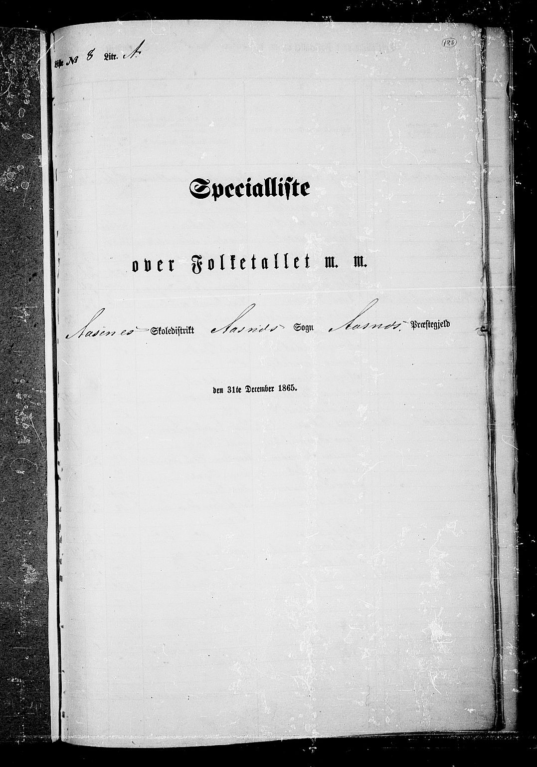 RA, 1865 census for Åsnes, 1865, p. 168