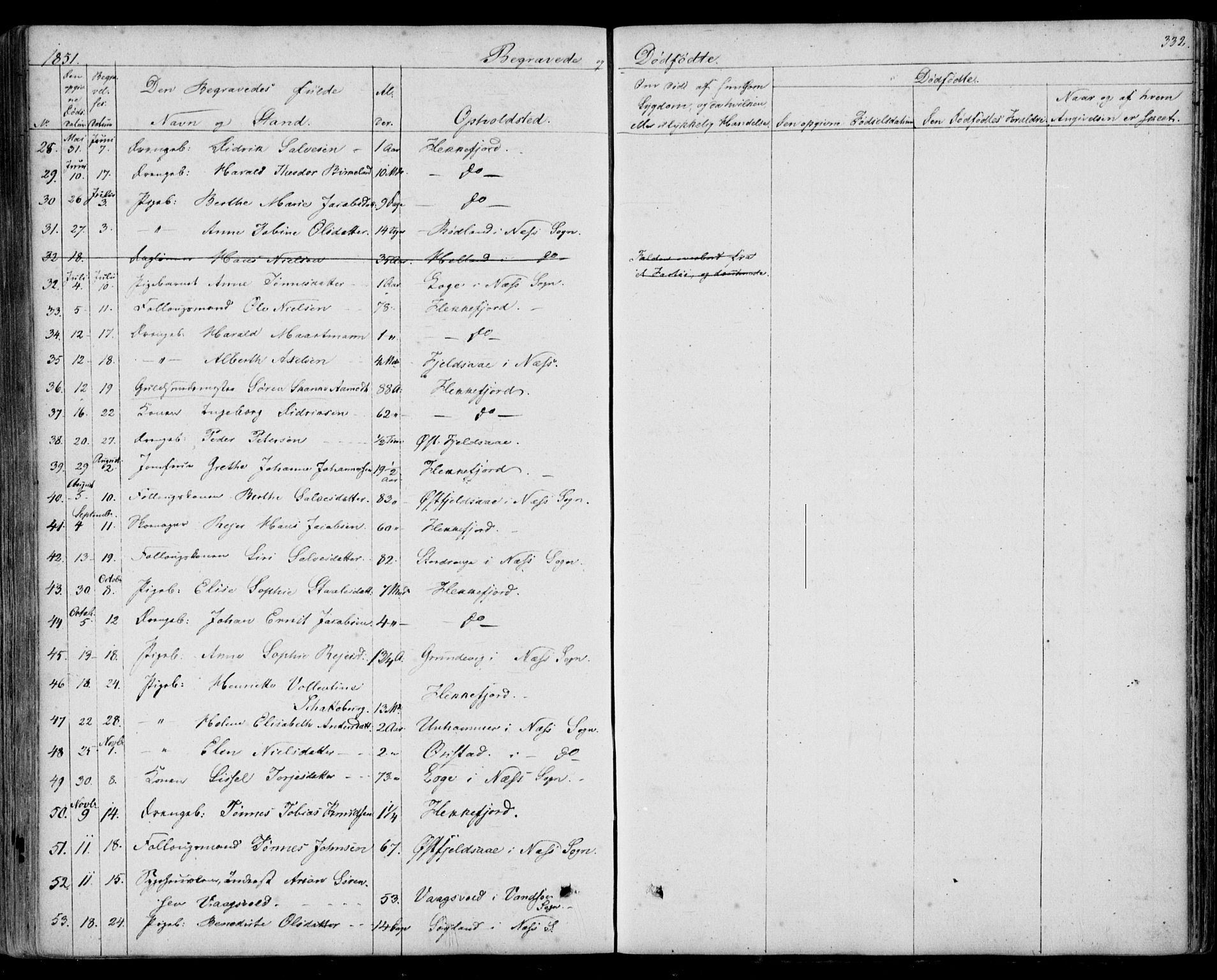 Flekkefjord sokneprestkontor, SAK/1111-0012/F/Fb/Fbc/L0005: Parish register (copy) no. B 5, 1846-1866, p. 332