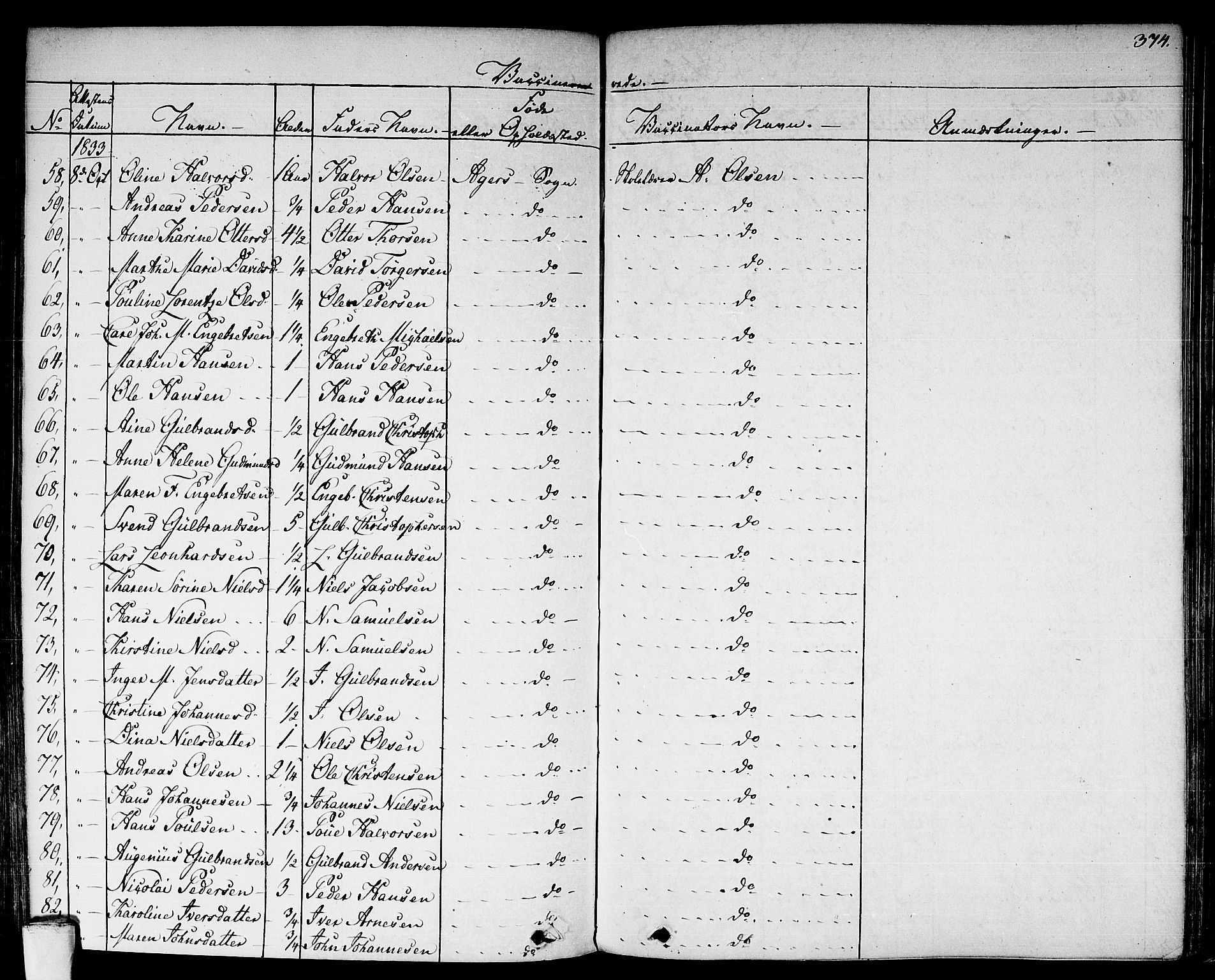 Aker prestekontor kirkebøker, AV/SAO-A-10861/F/L0018: Parish register (official) no. 17, 1829-1852, p. 374