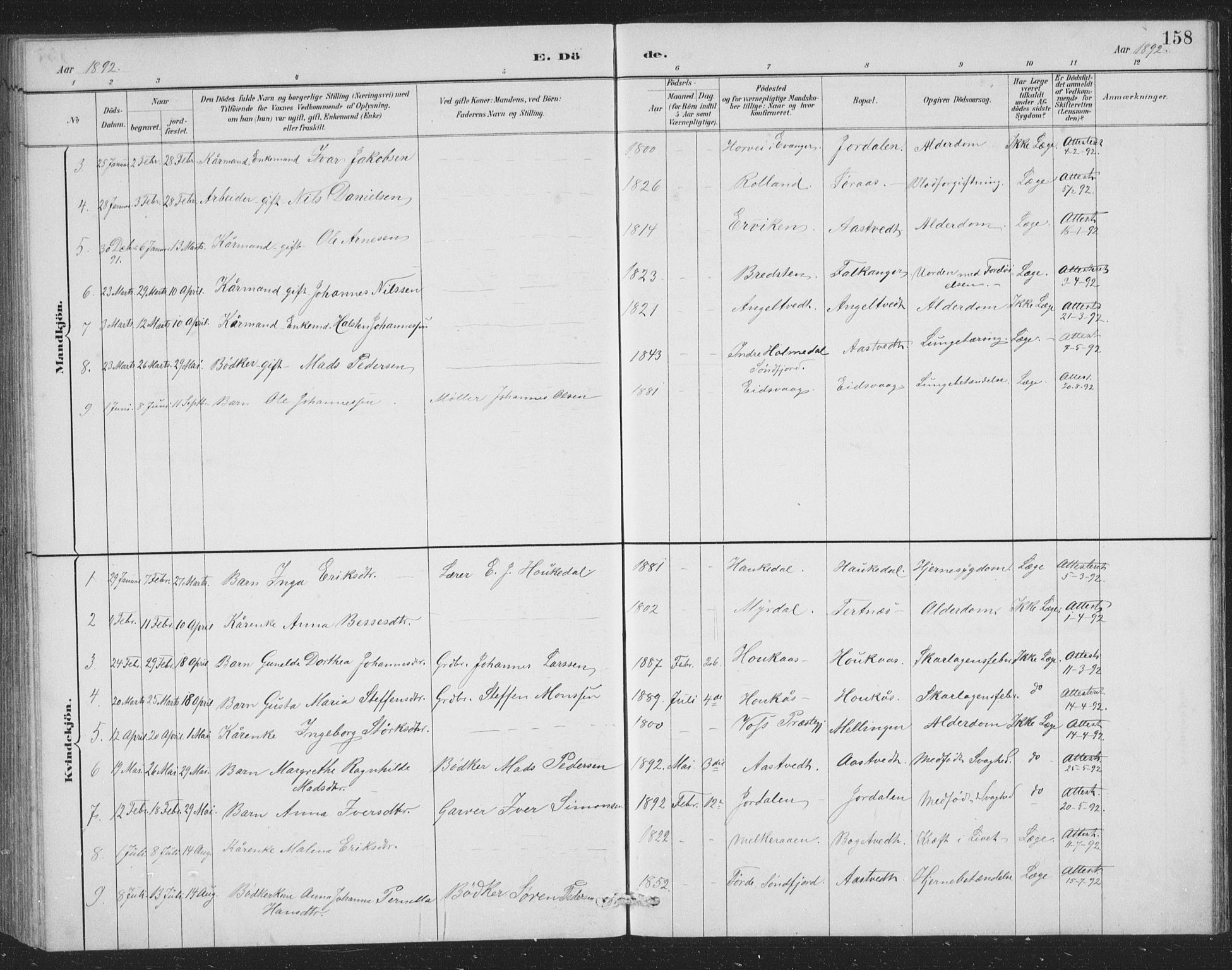 Åsane sokneprestembete, SAB/A-79401/H/Hab: Parish register (copy) no. A 2, 1885-1898, p. 158