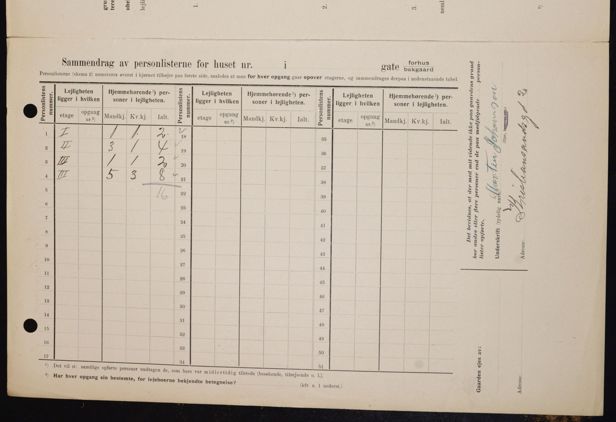 OBA, Municipal Census 1909 for Kristiania, 1909, p. 49716