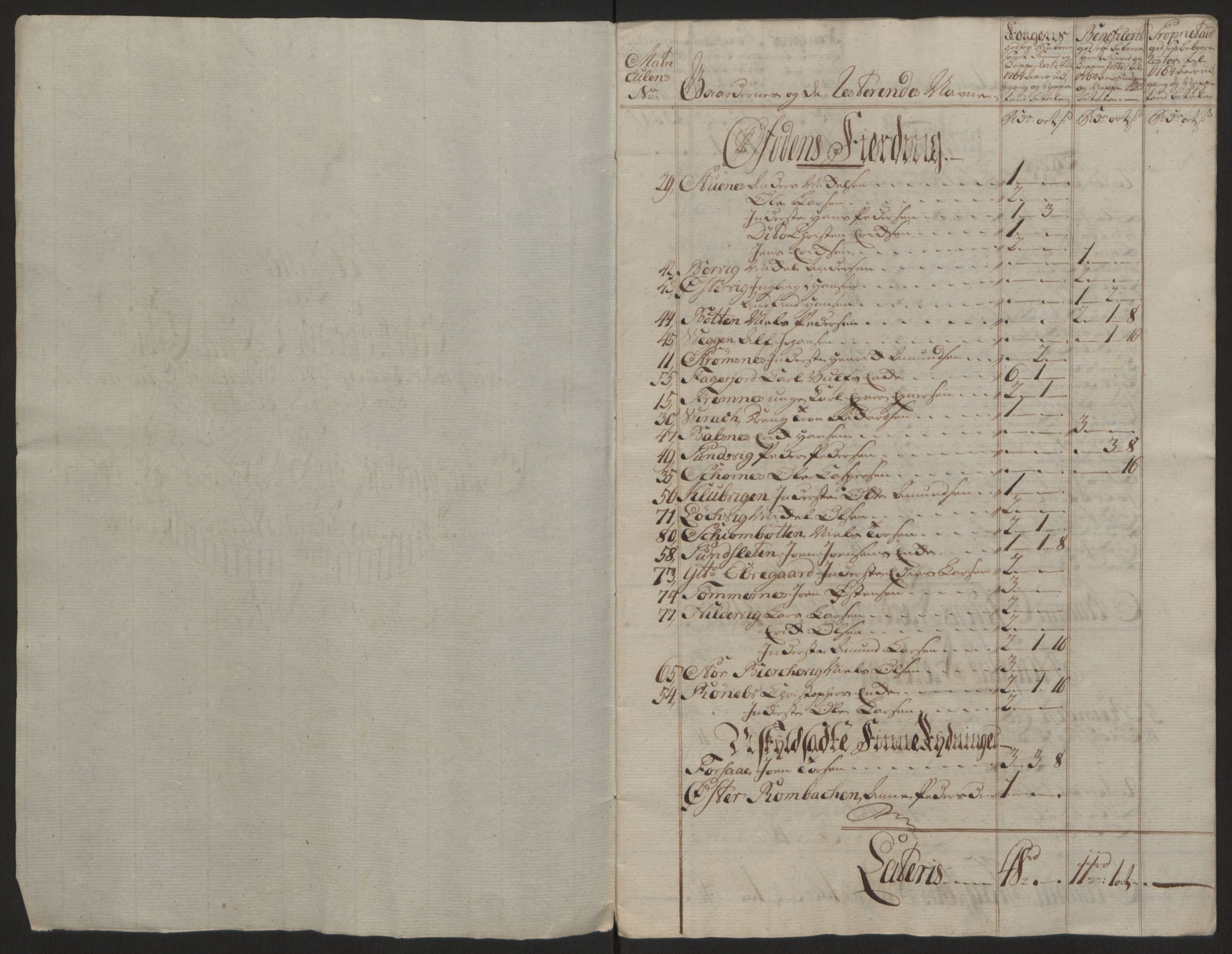 Rentekammeret inntil 1814, Reviderte regnskaper, Fogderegnskap, RA/EA-4092/R66/L4670: Ekstraskatten Salten, 1762-1764, p. 406
