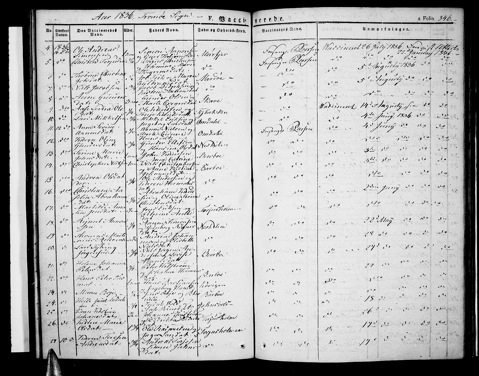 Tromøy sokneprestkontor, SAK/1111-0041/F/Fa/L0003: Parish register (official) no. A 3, 1825-1837, p. 346