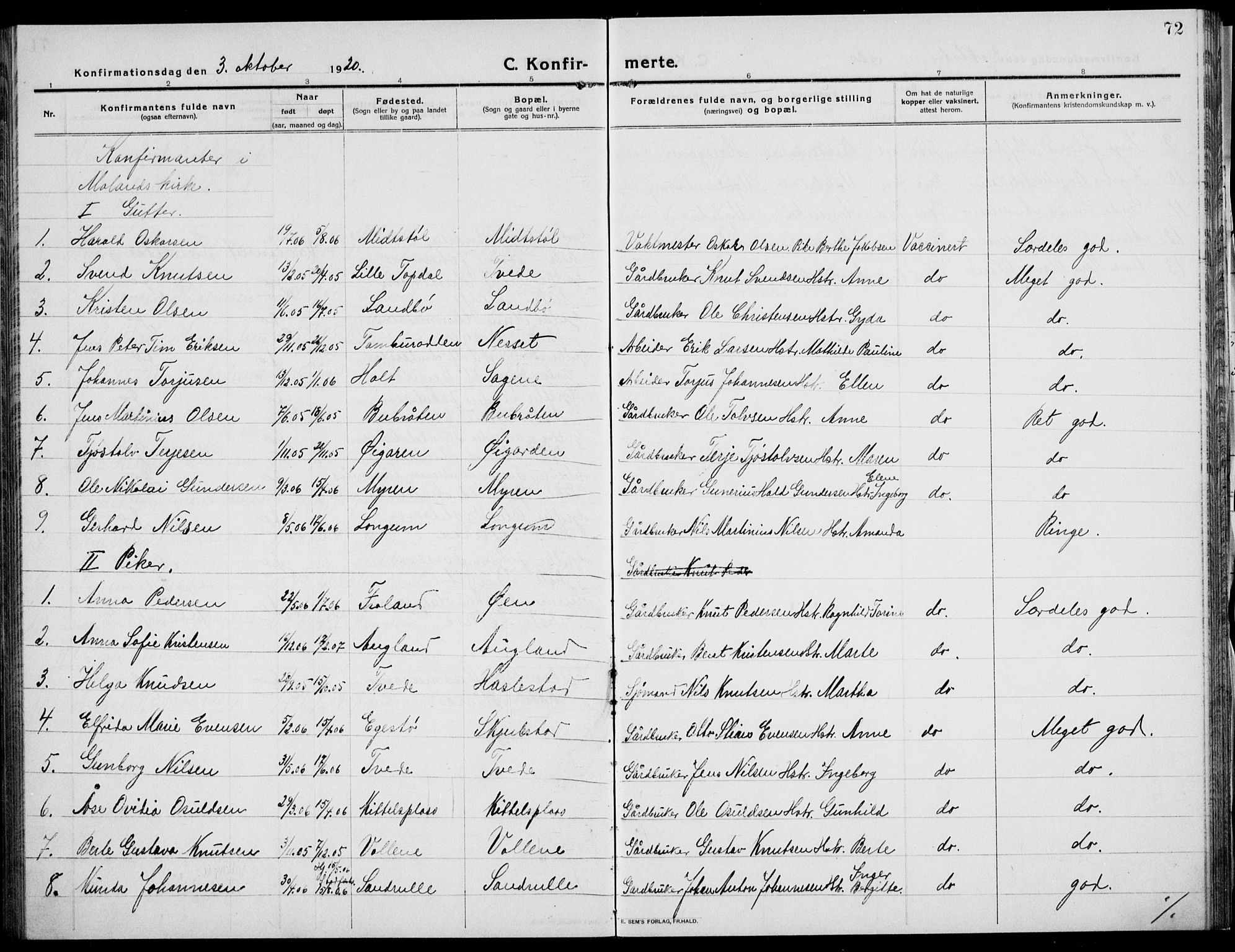 Austre Moland sokneprestkontor, SAK/1111-0001/F/Fb/Fba/L0005: Parish register (copy) no. B 4b, 1914-1935, p. 72
