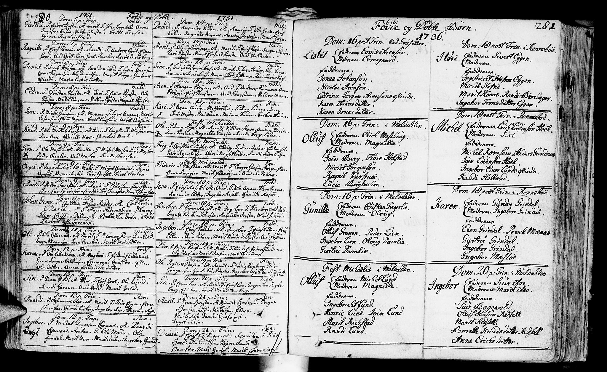 Ministerialprotokoller, klokkerbøker og fødselsregistre - Sør-Trøndelag, SAT/A-1456/672/L0850: Parish register (official) no. 672A03, 1725-1751, p. 280-281