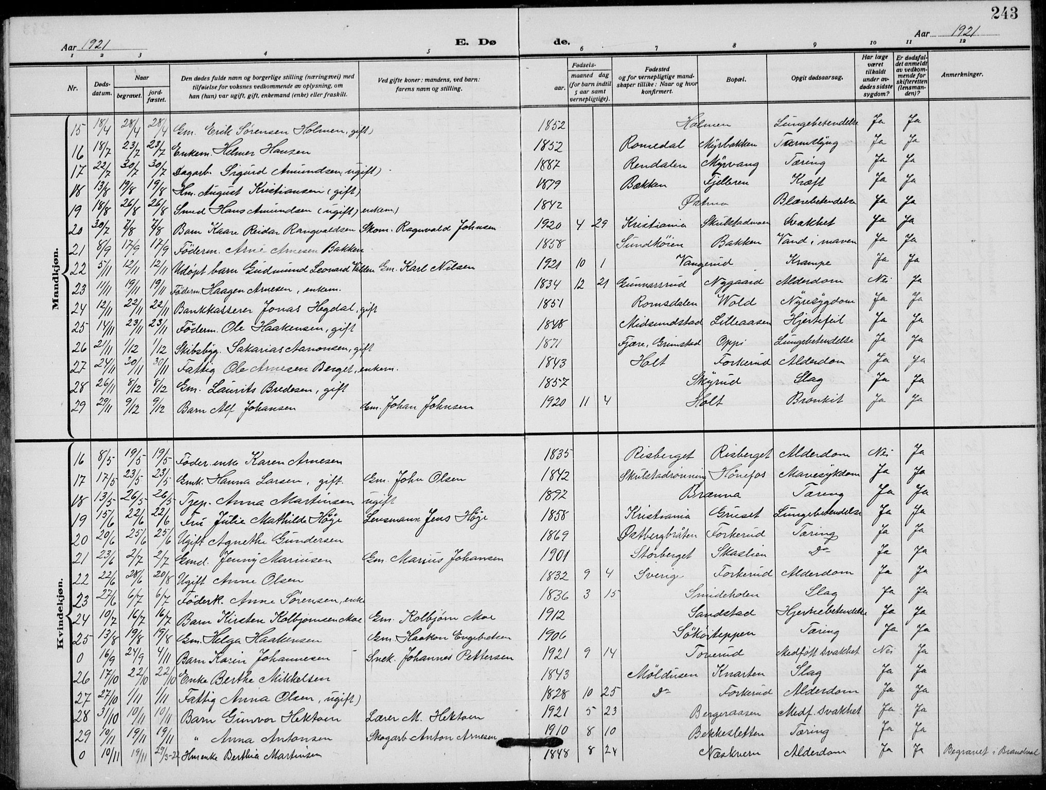 Grue prestekontor, SAH/PREST-036/H/Ha/Hab/L0008: Parish register (copy) no. 8, 1921-1934, p. 243