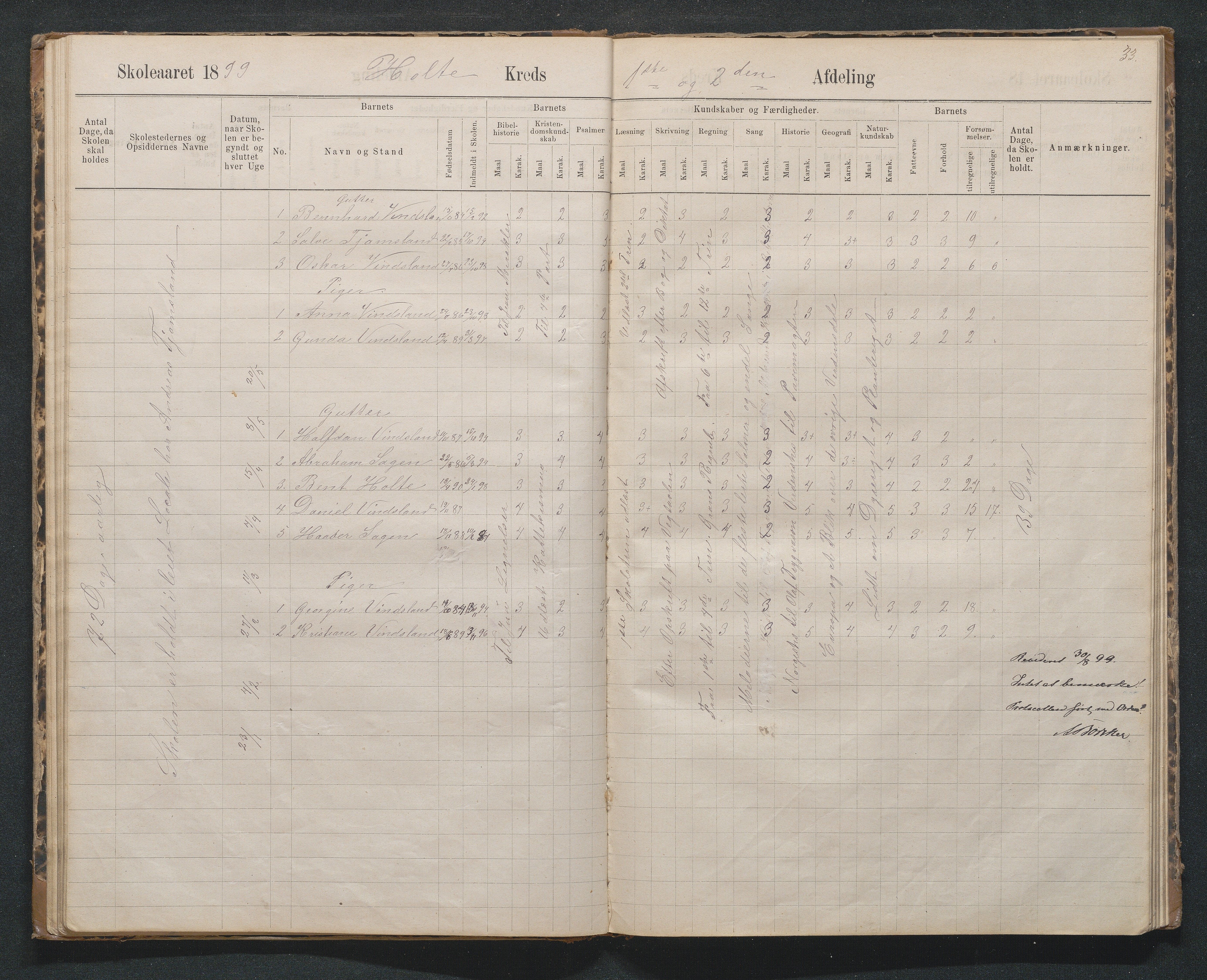 Birkenes kommune, Håbesland, Holte og Rislå skolekretser frem til 1991, AAKS/KA0928-550c_91/F02/L0002: Skoleprotokoll Håbesland, Holte og Rislå, 1888-1917, p. 33