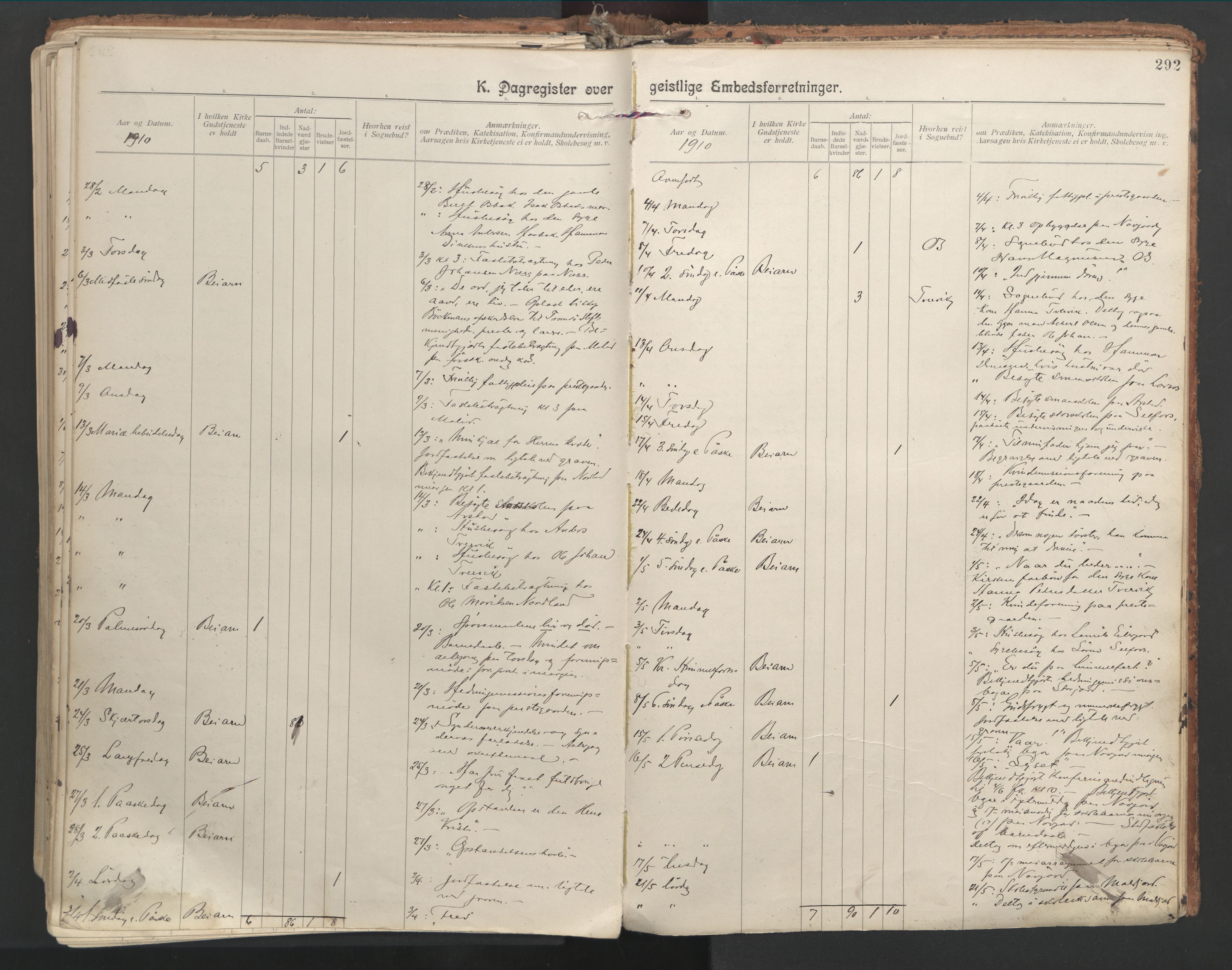 Ministerialprotokoller, klokkerbøker og fødselsregistre - Nordland, SAT/A-1459/846/L0647: Parish register (official) no. 846A05, 1902-1915, p. 292
