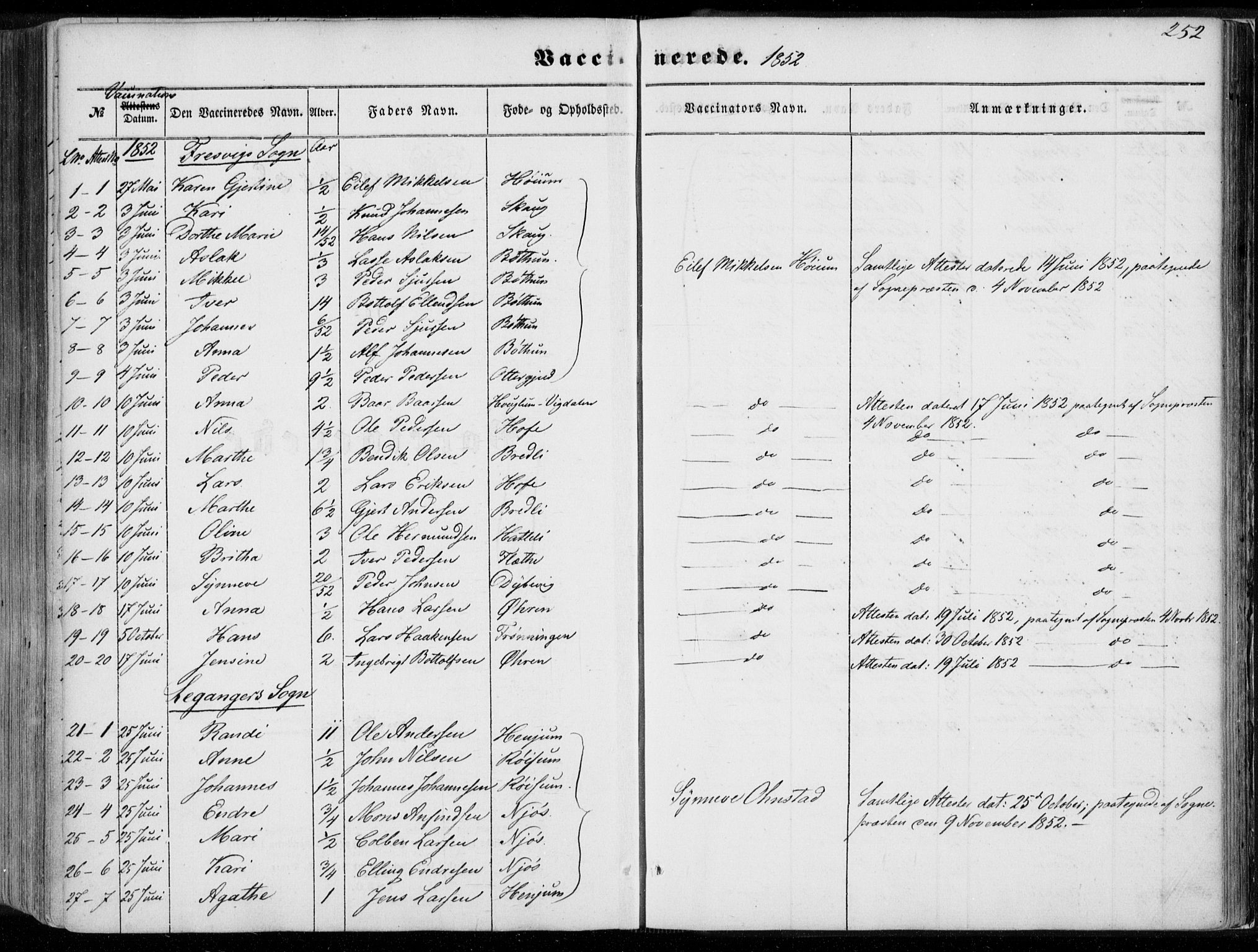 Leikanger sokneprestembete, SAB/A-81001: Parish register (official) no. A 8, 1852-1868, p. 252
