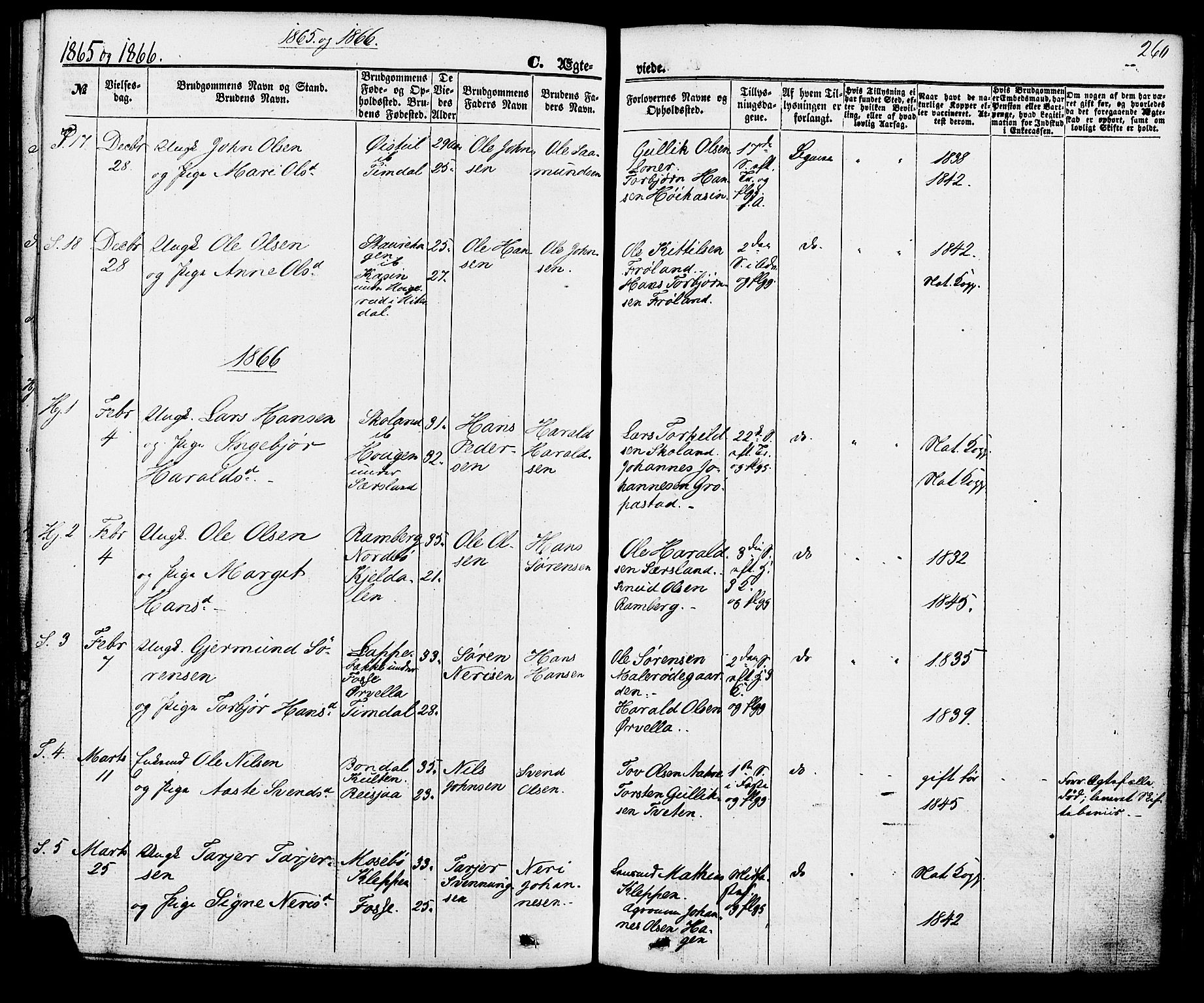 Hjartdal kirkebøker, SAKO/A-270/F/Fa/L0009: Parish register (official) no. I 9, 1860-1879, p. 260