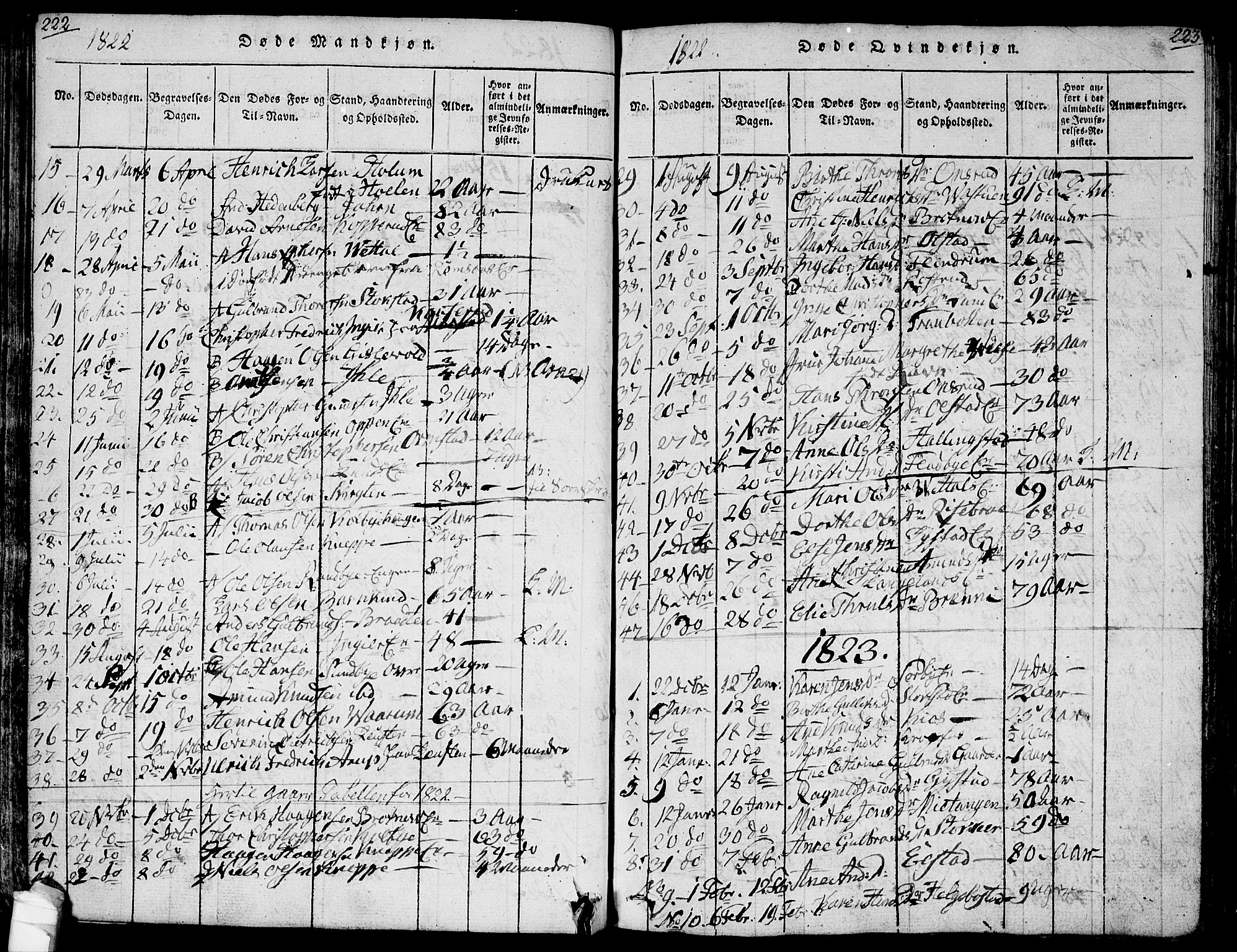 Ullensaker prestekontor Kirkebøker, AV/SAO-A-10236a/F/Fa/L0013: Parish register (official) no. I 13, 1815-1835, p. 222-223