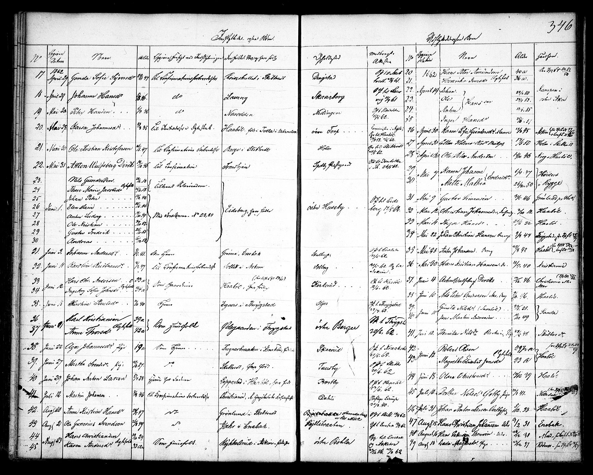Spydeberg prestekontor Kirkebøker, SAO/A-10924/F/Fa/L0005: Parish register (official) no. I 5, 1842-1862, p. 346