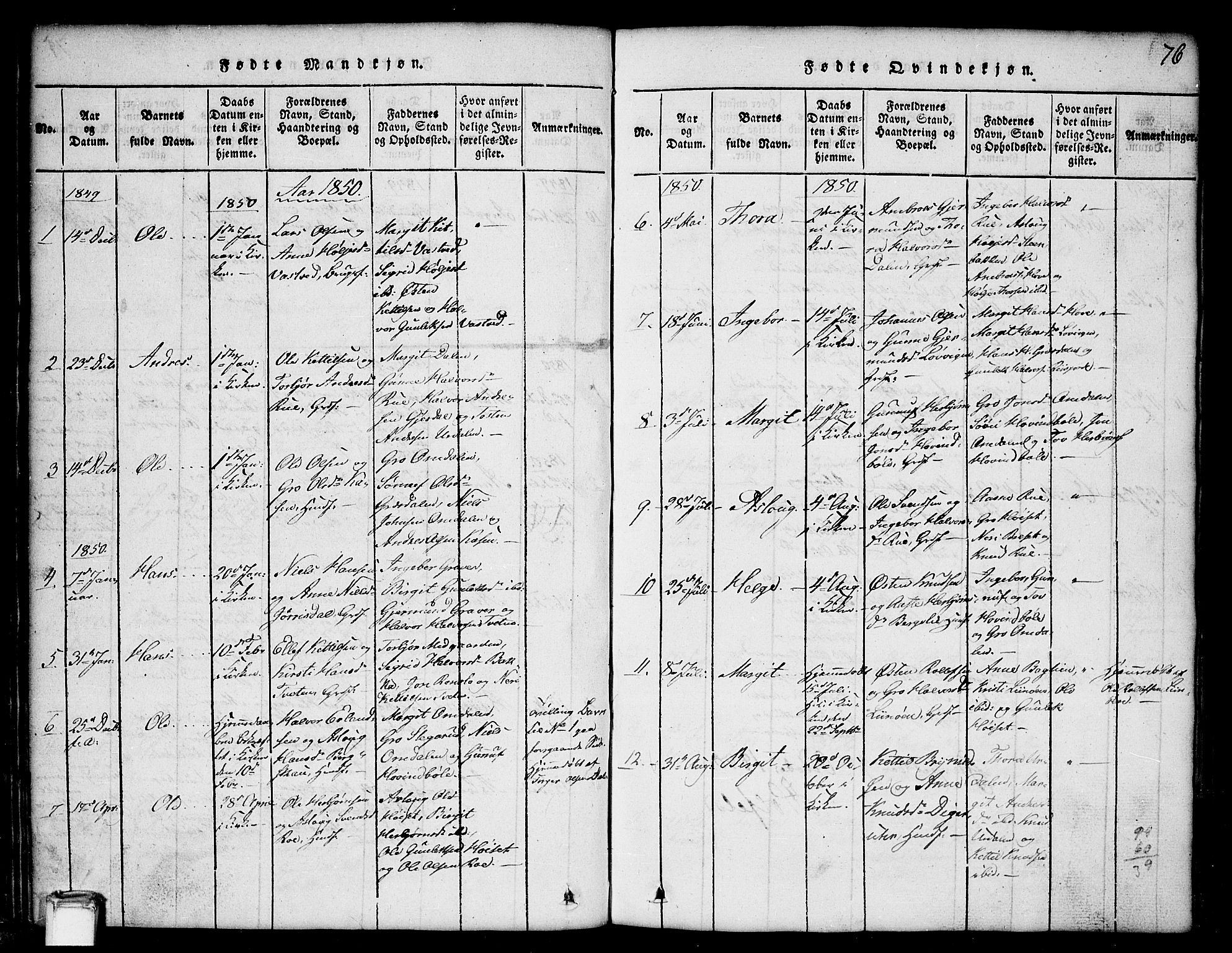 Gransherad kirkebøker, SAKO/A-267/G/Gb/L0001: Parish register (copy) no. II 1, 1815-1860, p. 76