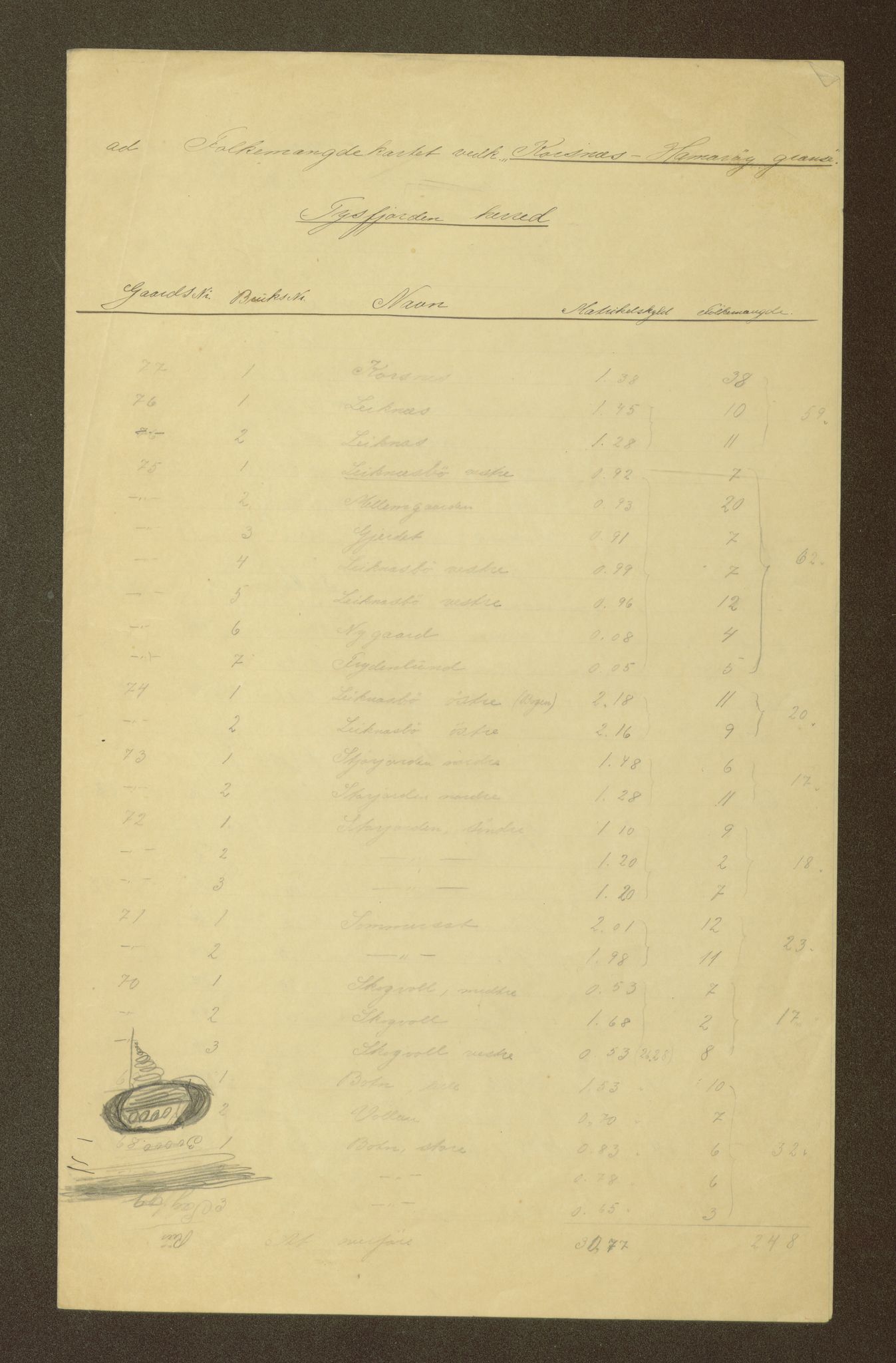 Nordland vegkontor, AV/SAT-A-4181/F/Fa/L0031: Tysfjord/Ballangen/Tjeldsund, 1882-1969, p. 1231