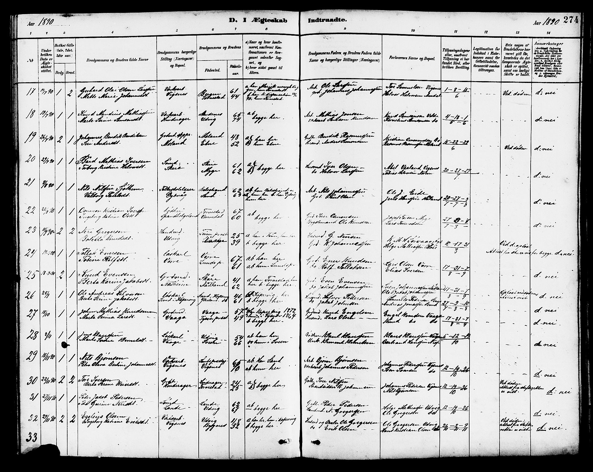 Avaldsnes sokneprestkontor, AV/SAST-A -101851/H/Ha/Hab/L0007: Parish register (copy) no. B 7, 1885-1909, p. 274