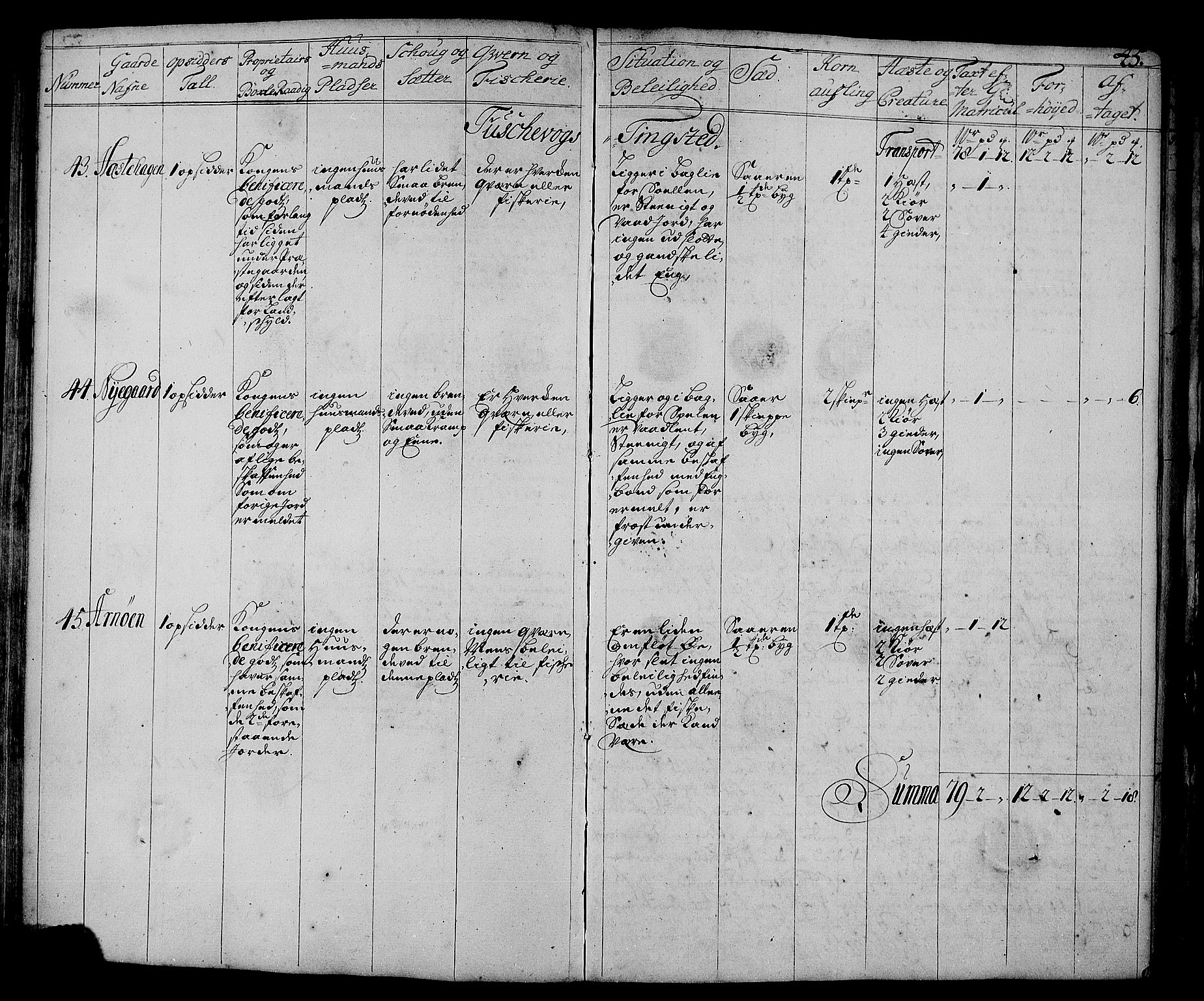 Rentekammeret inntil 1814, Realistisk ordnet avdeling, AV/RA-EA-4070/N/Nb/Nbf/L0178: Senja eksaminasjonsprotokoll, 1723, p. 46