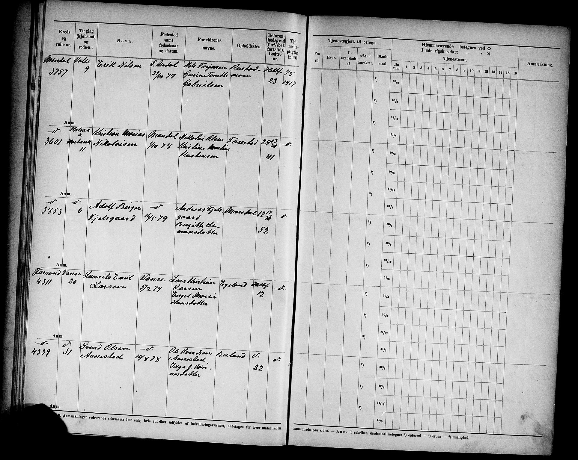 Kristiansand mønstringskrets, SAK/2031-0015/F/Fd/L0003: Rulle sjøvernepliktige, C-3, 1901, p. 51